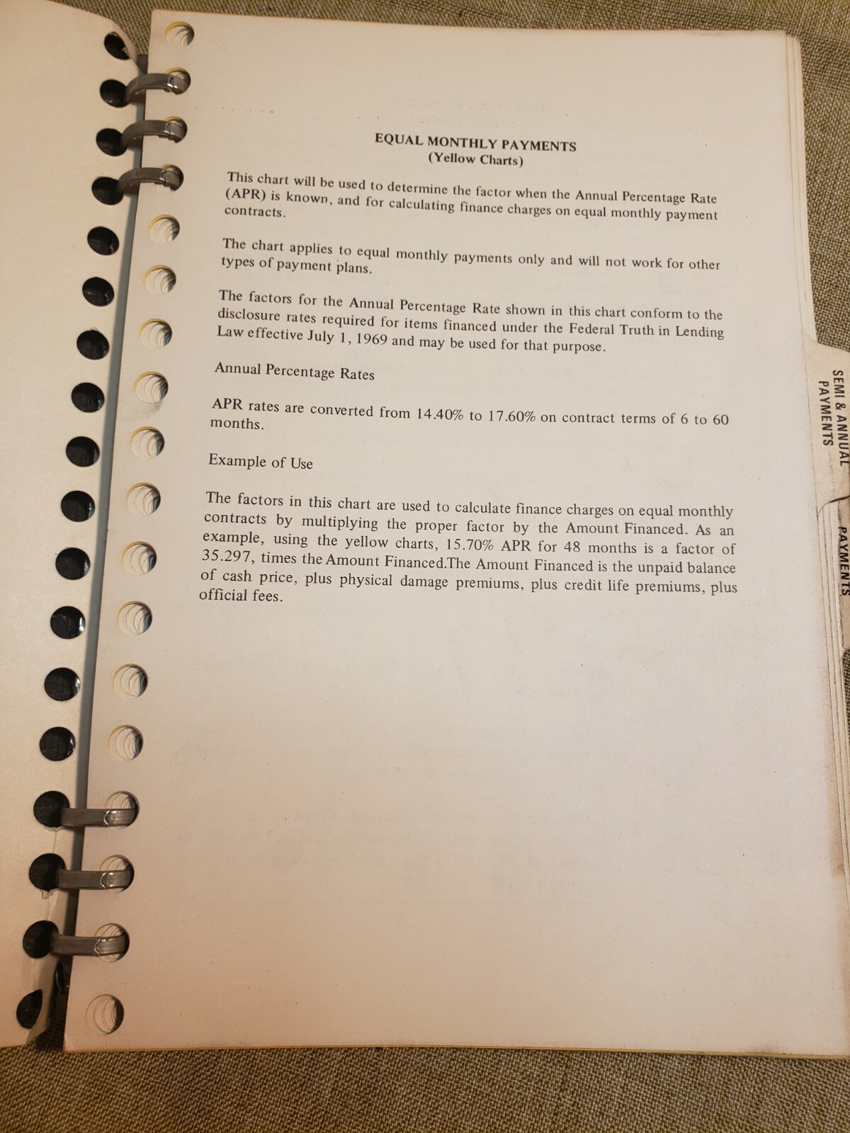 Oliver Farm Equipment Dealer RETAIL SALES PRICE FINANCE Book 1974
