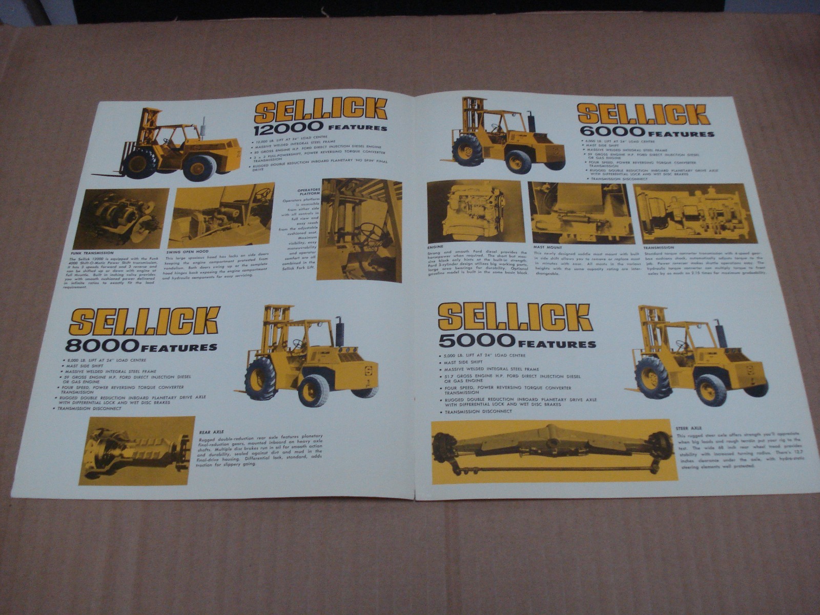 Sellick Rough Terrain Heavy-Duty Fork Lifts Brochure