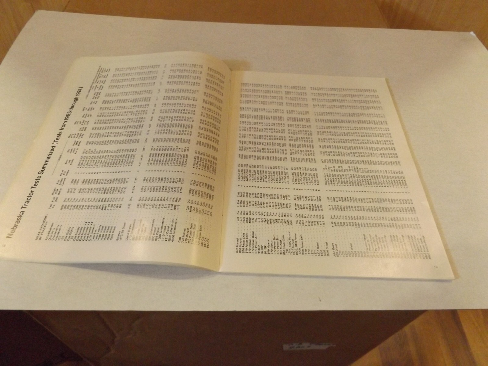 TRACTOR FACTS &rsquo;75. Produced for Successful Farming, 1970&rsquo;S LITERATURE