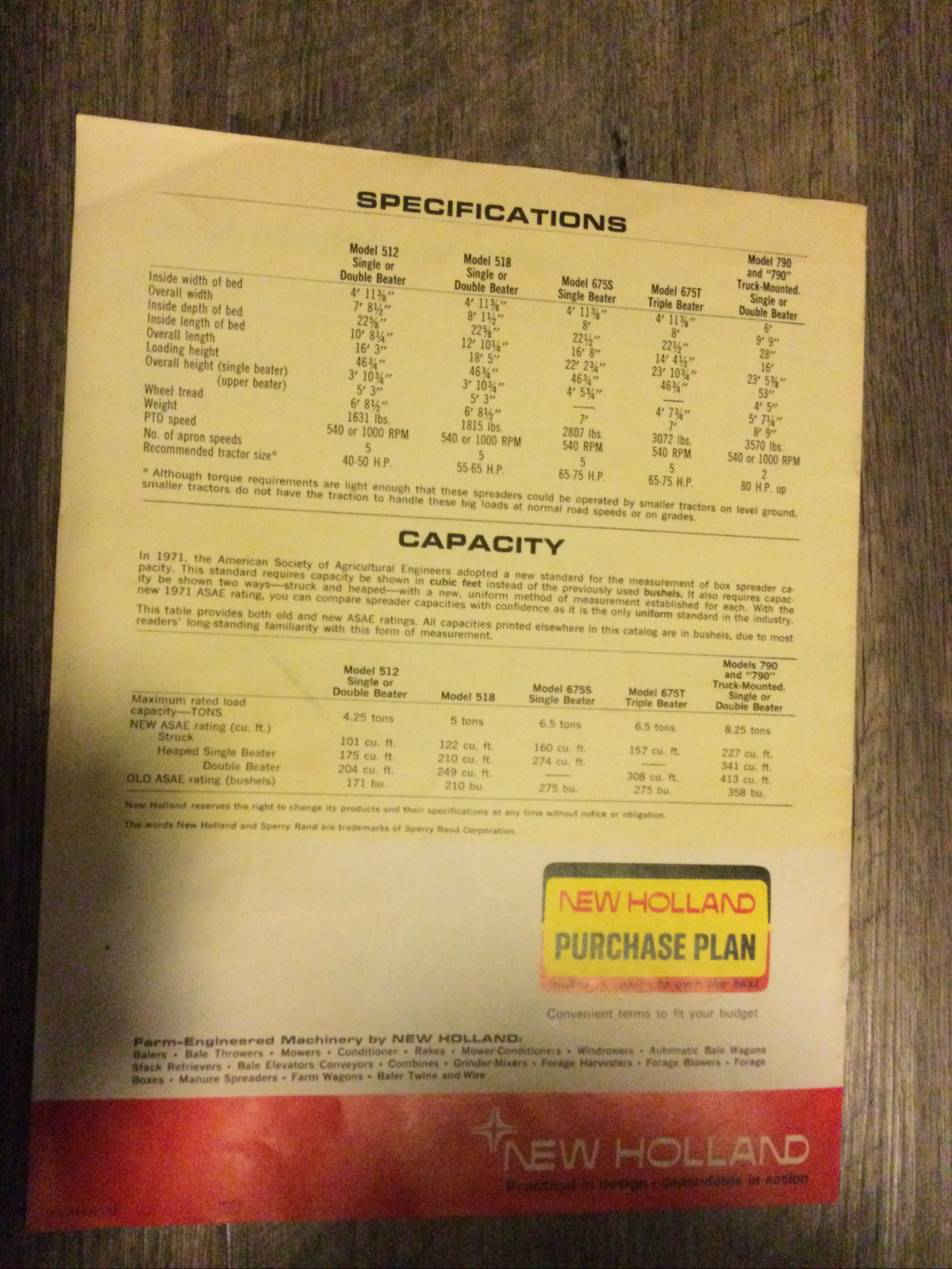 Sperry Rand New Holland – Heavy-Duty spreaders 512 – 518 – 675 – 790