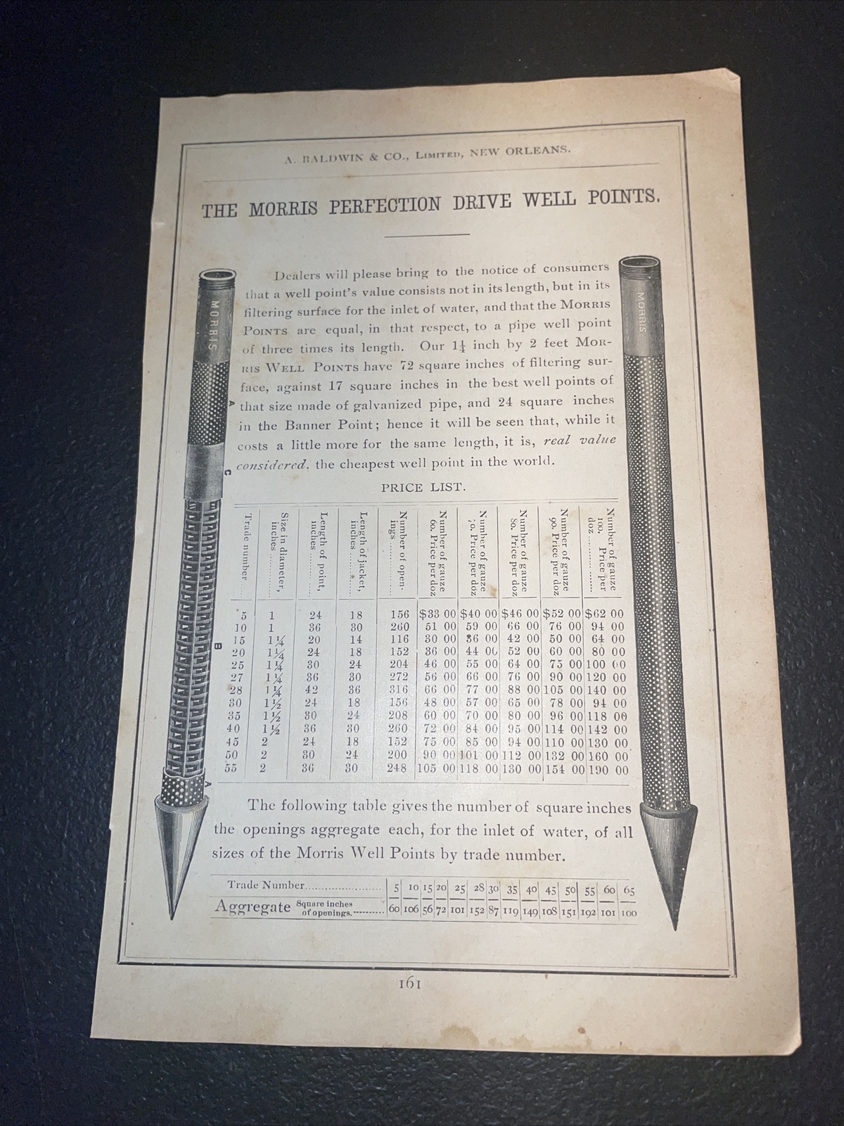 1891 Baldwin – Morris Perfection Drive Well – Farm Advertising – New Orleans