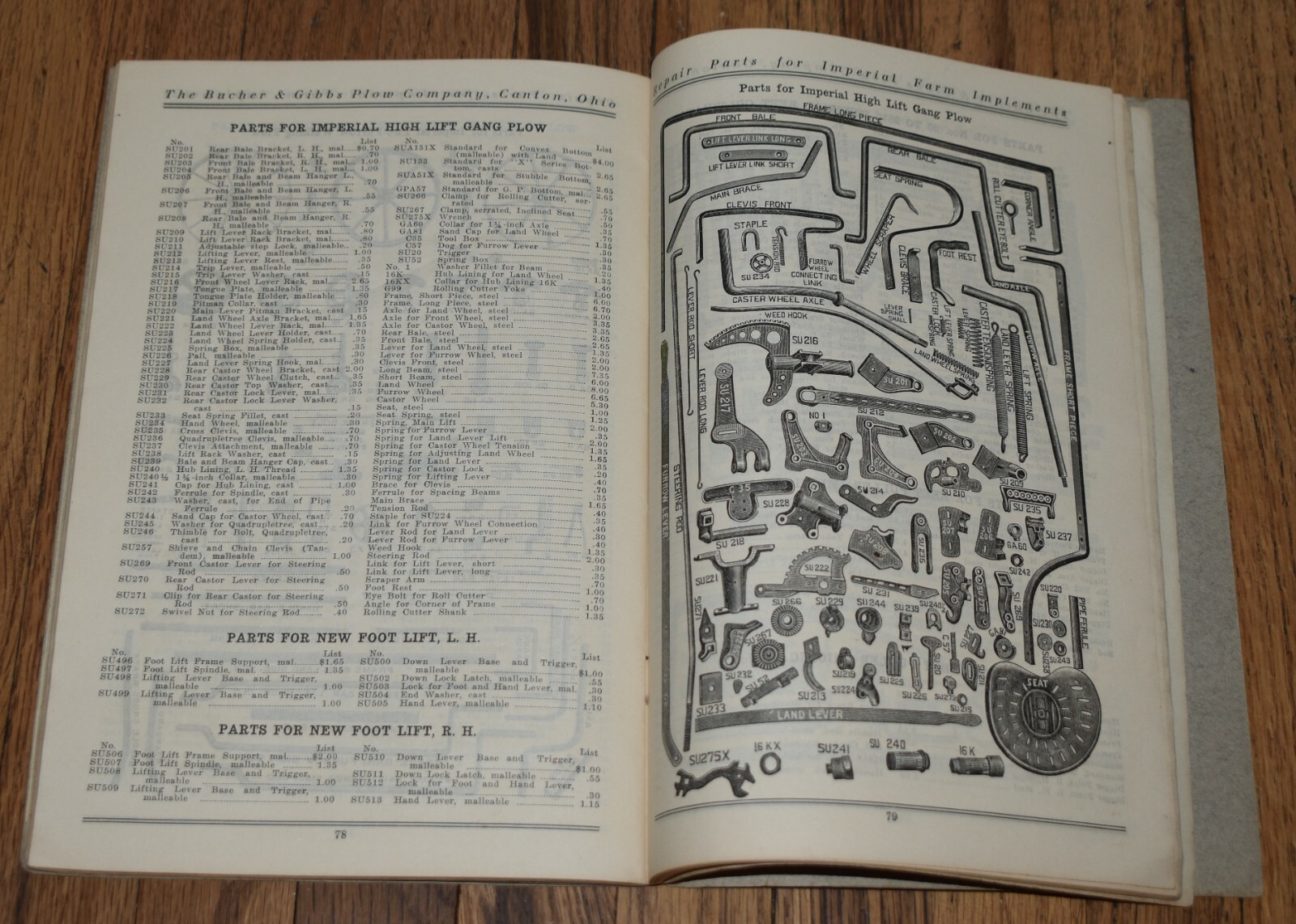 VERY RARE 1917 BUCHER & GIBBS PLOW CO PARTS REPAIR Farm CATALOGUE 117 CANTON OH