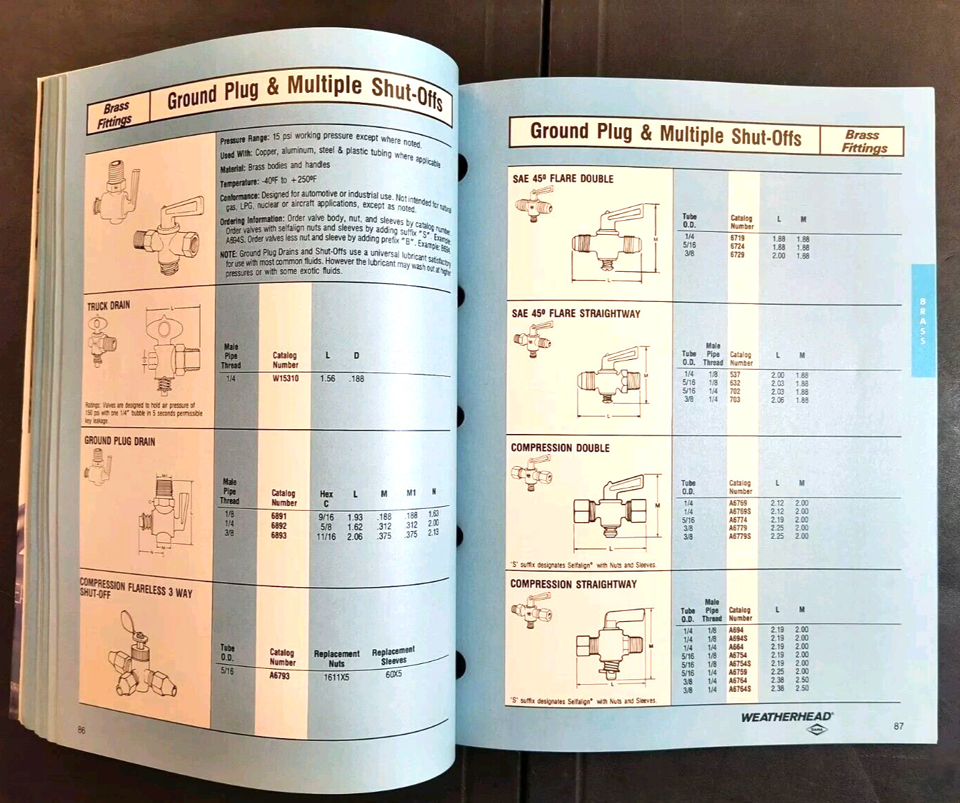 1986 Dana Weatherhead Pipe Fitting Dealer Advertising Catalog Brochure