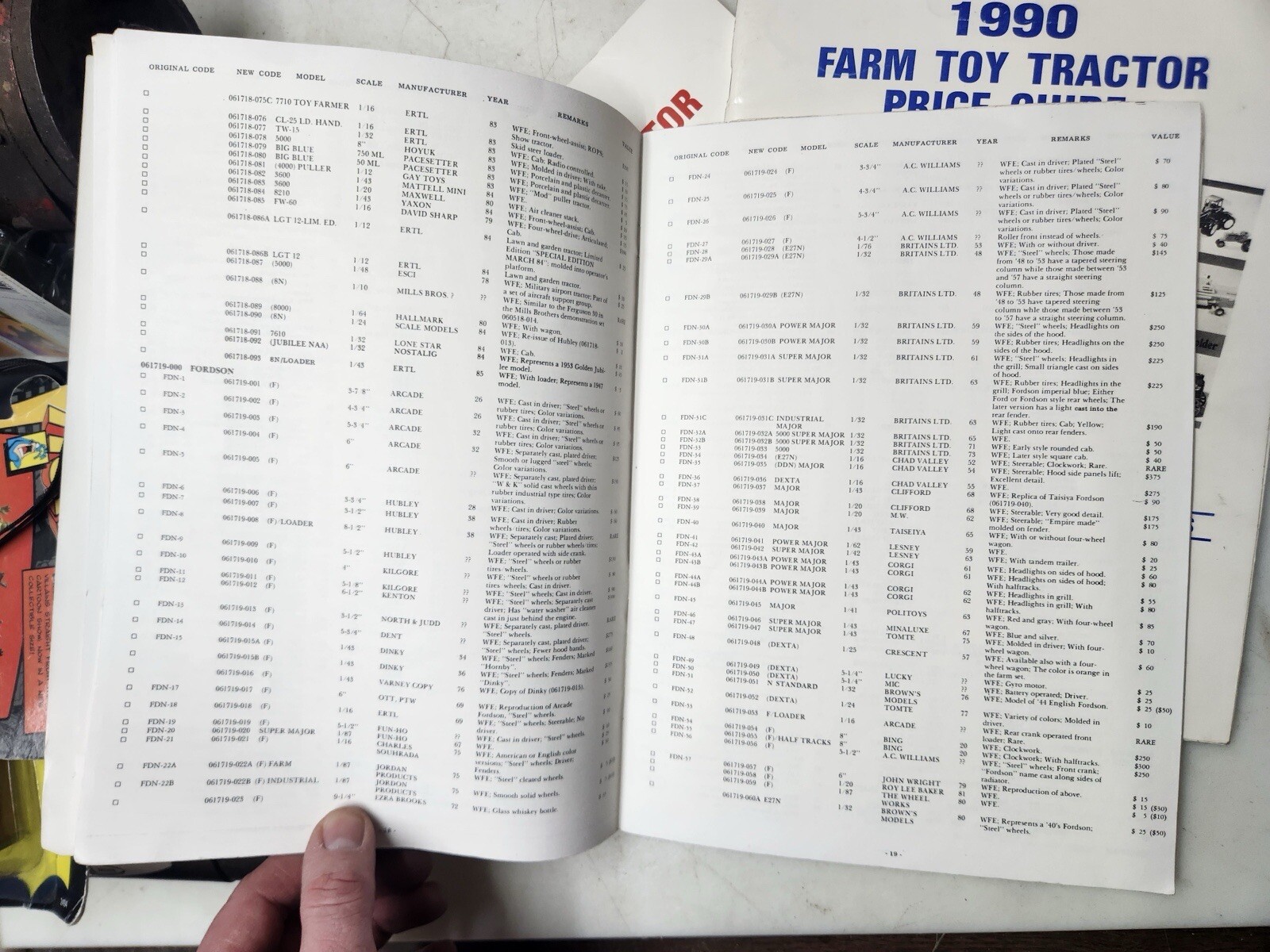 Vintage 1989-1991 Farm Toy Tractor Price Guide Set