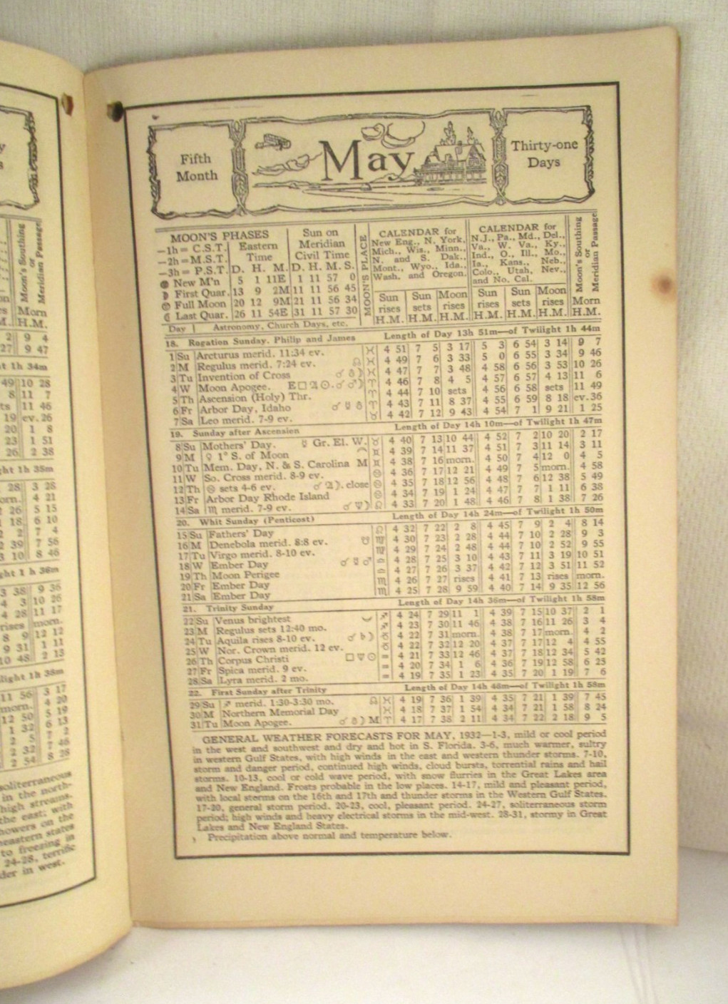 Vintage 1932 HOMESTEAD ALMANAC From THE ADVERTISERS COLUMBIANA OH