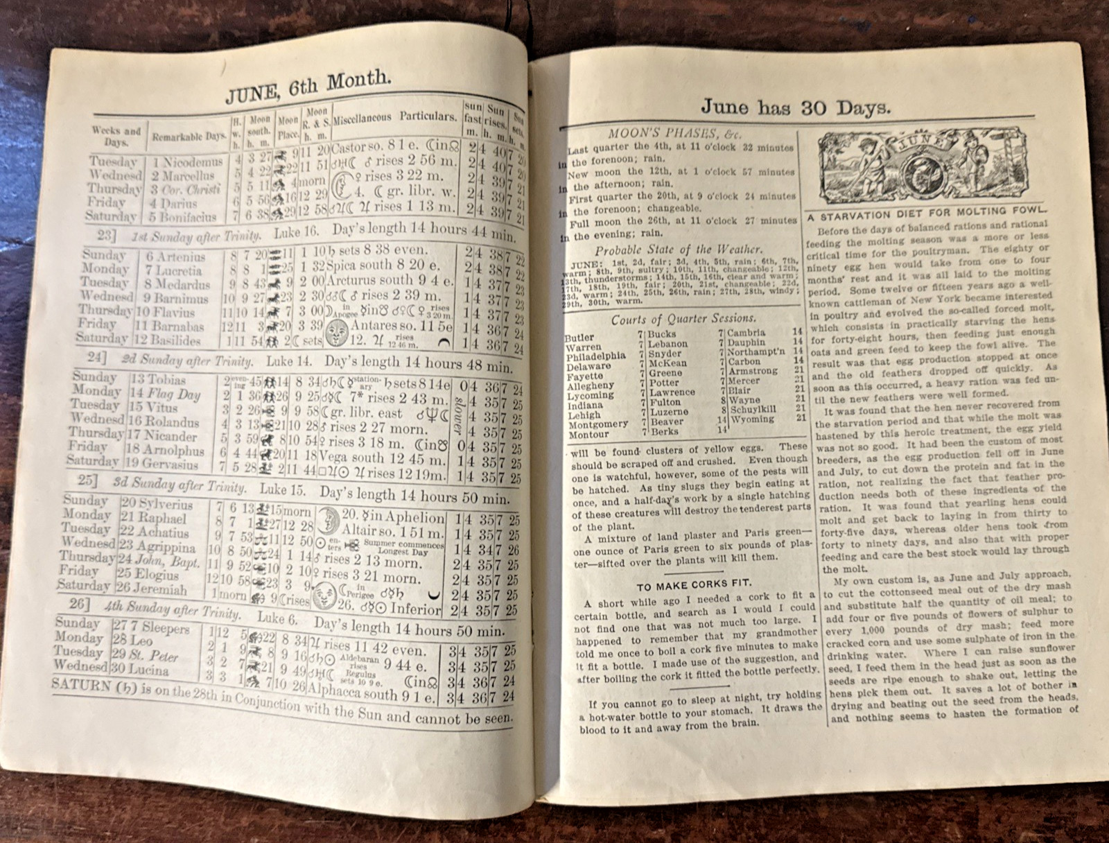 Vintage John Baer&rsquo;s Agricultural Almanacs dated 1919, 1923 & 1929 Lancaster PA