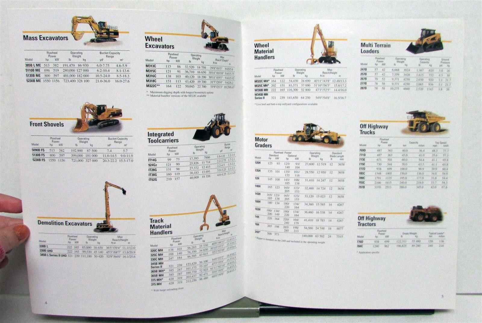 2004 Caterpillar Product Line Trucks Dozers Mining Construction Sales Brochure
