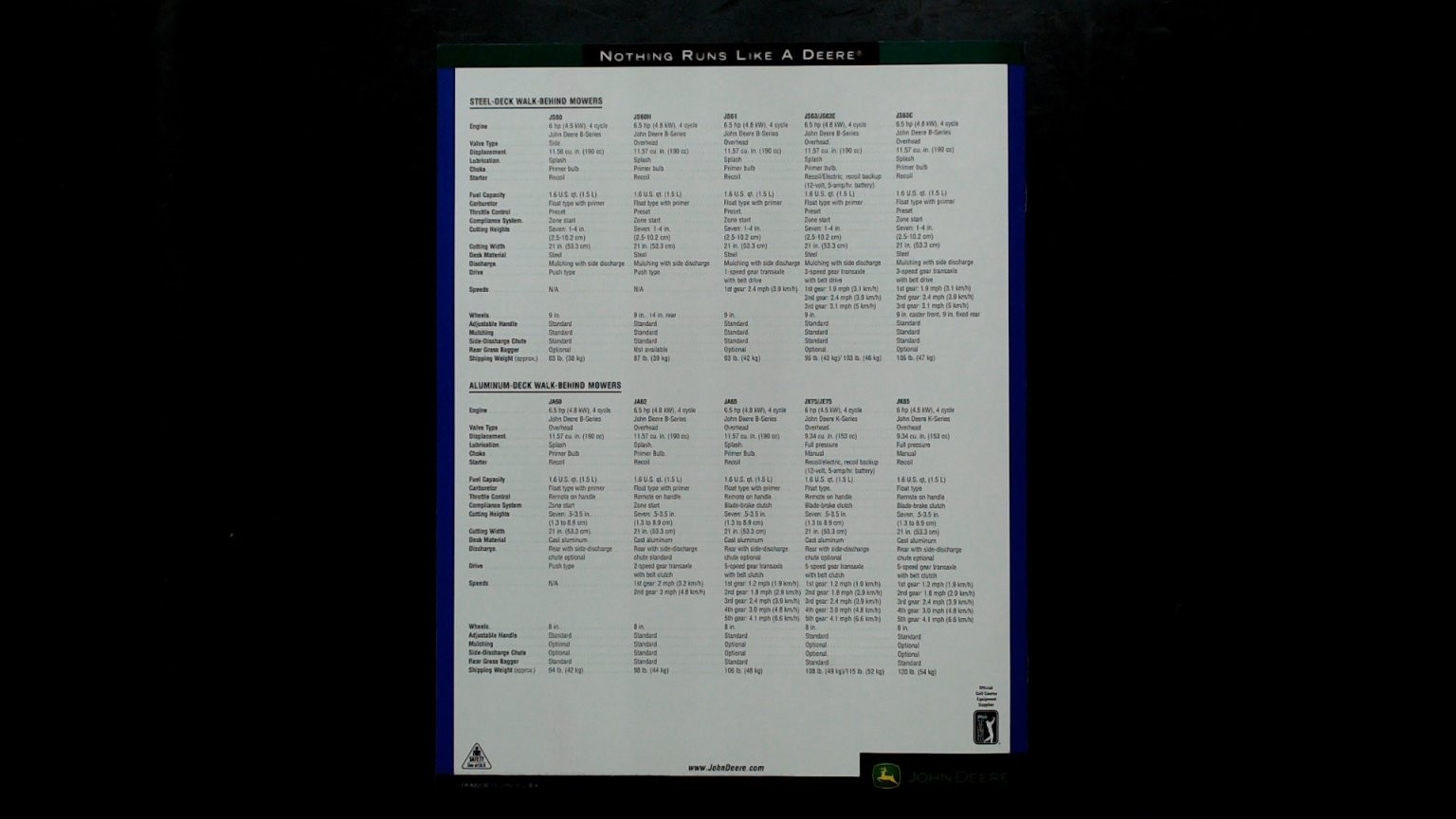 John Deere Brochure Walk-Behind Riding Mowers Lawn Equipment