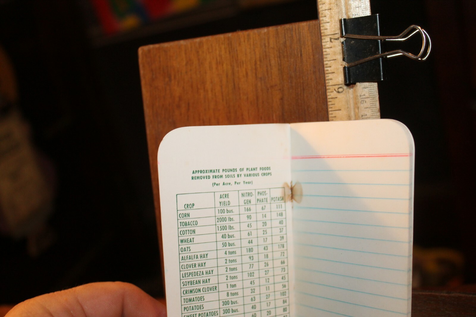 Vintage 1940&rsquo;s Federal Fertilizer Superior Notebook