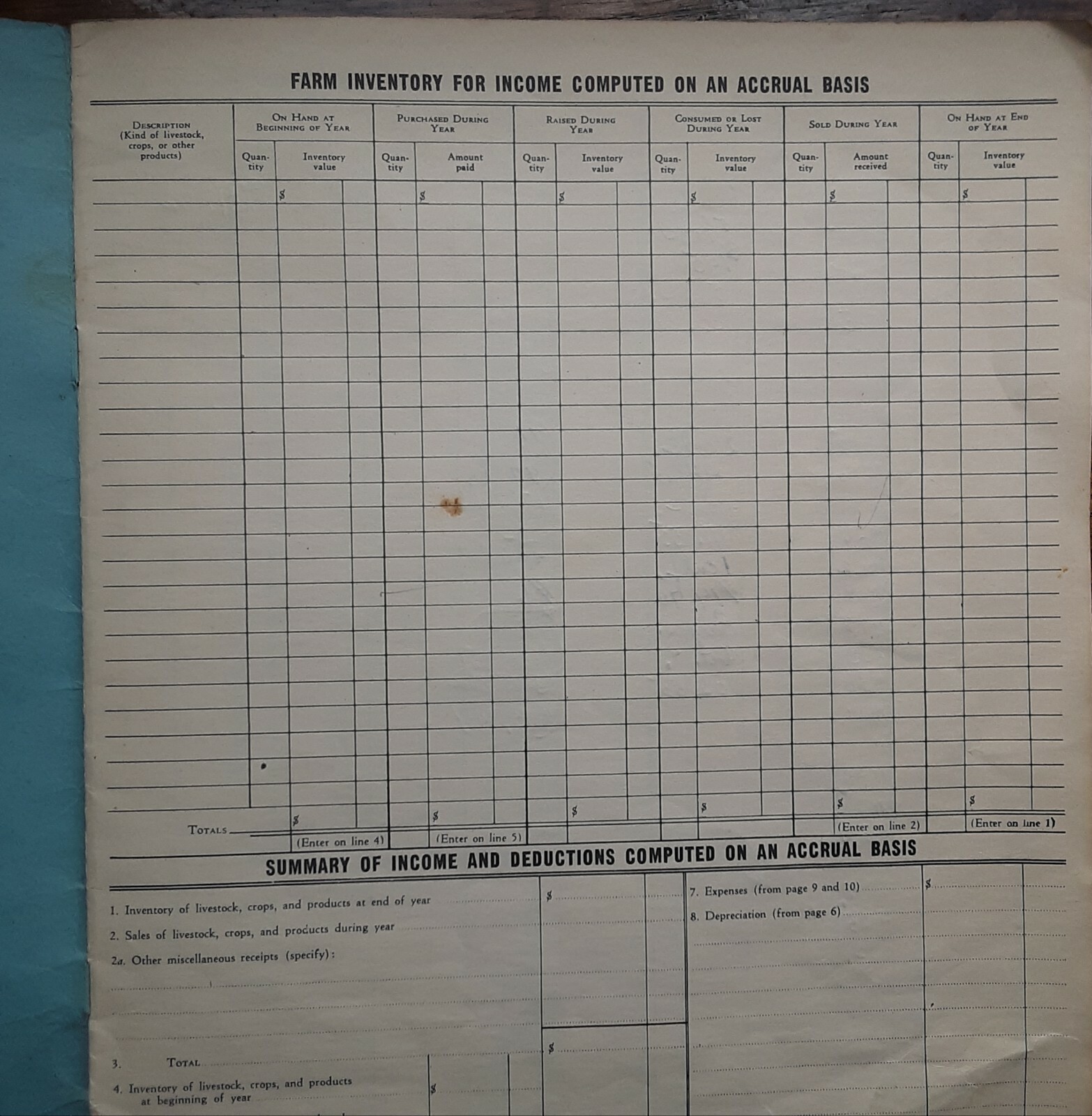 Vintage Farm Income Tax Record Book. Used 1943. Wooster, Ohio.