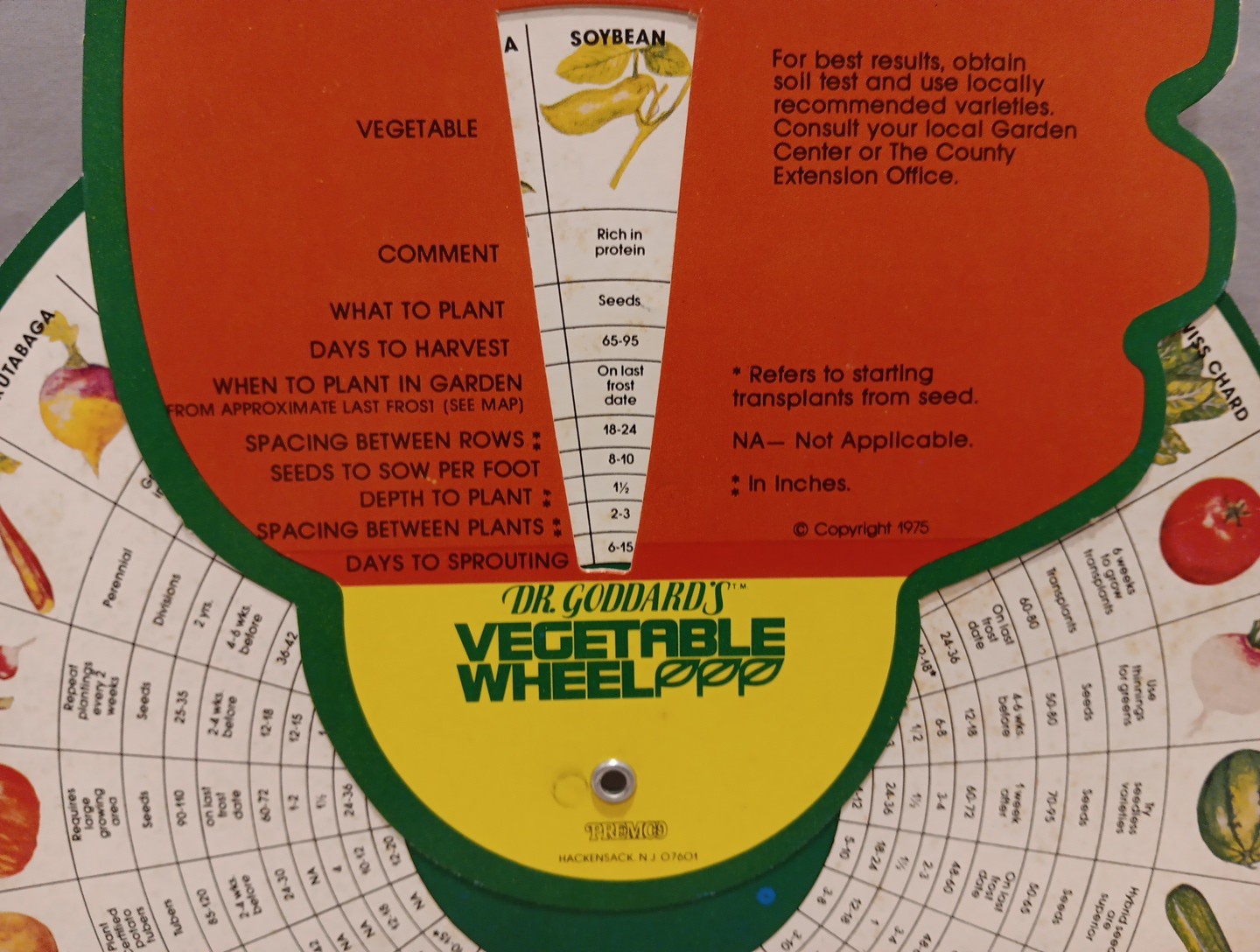 Vintage 1975 Dr Goddards Vegetable Wheel IBM Coastal Employee Credit Union
