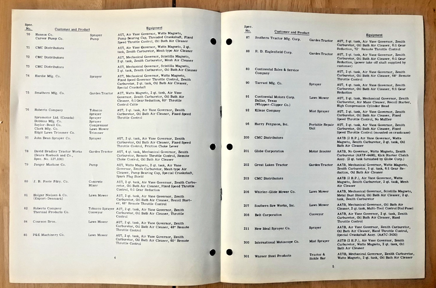 Continental Motors 1952 Customer list for engines lawn mowers tractors & more