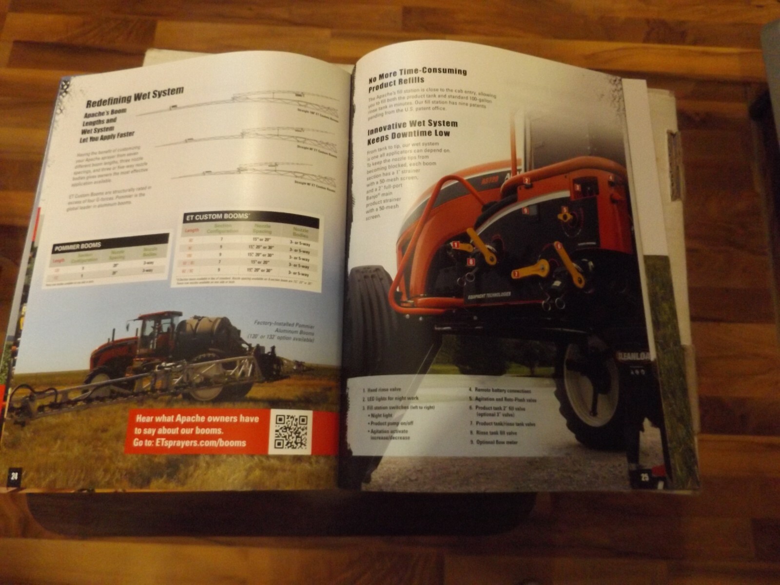APACHE by ET SPRAYER, 2014, Redefining Application