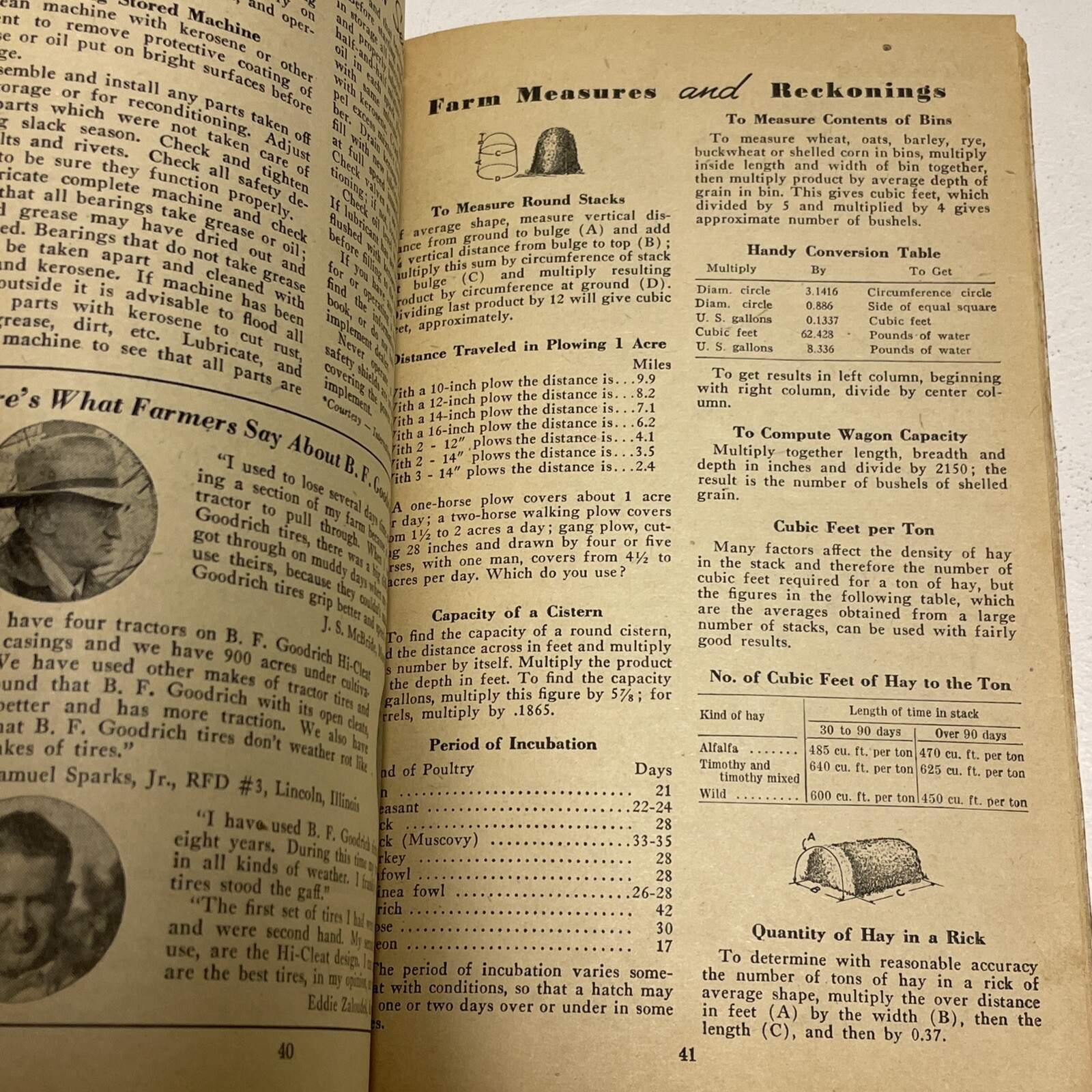 1945 B F Goodrich Farmer’s Handbook And Almanac Booklet Sn28320