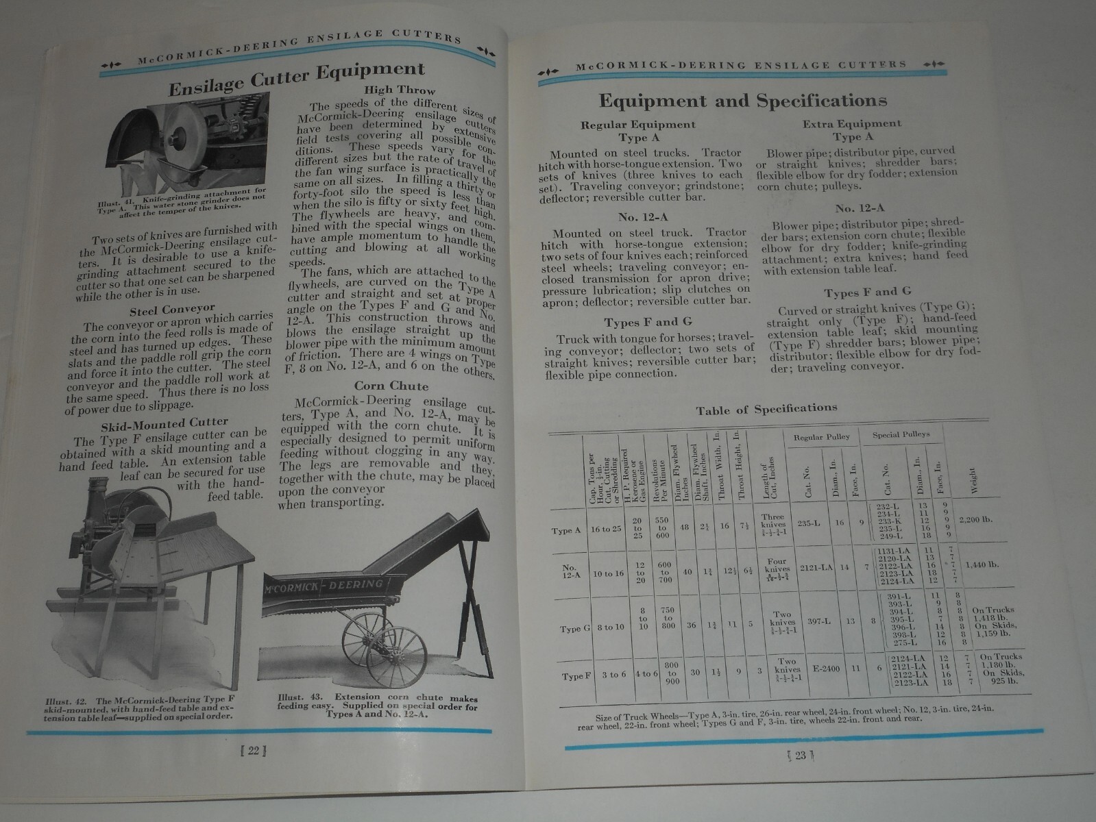 IH MCCORMICK DEERING Ensilage Cutters 1934 Salesman Brochure Type A G F No. 12A