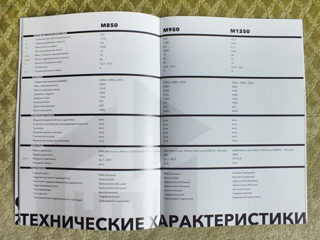 ZAUBERG Loaders Excavators Bulldozers Construction Equipment Brochure 2022