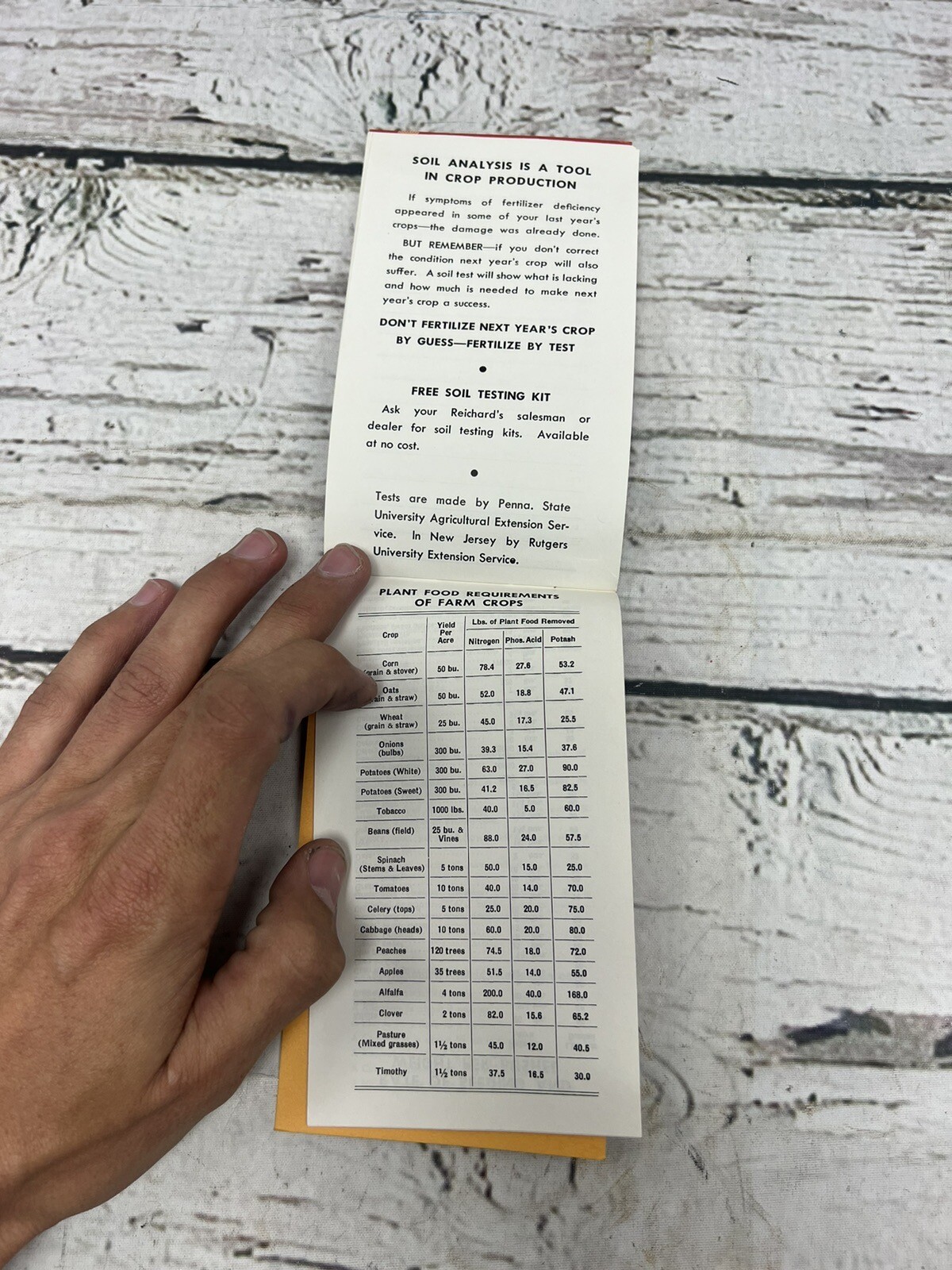 VTG Reichard&rsquo;s Fertilizers Farmers Memo Book Robert Reichard Inc Allentown PA