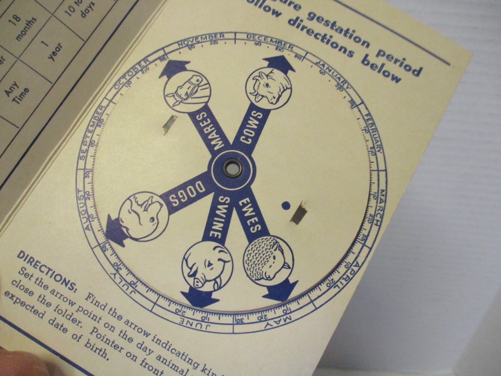 Vintage Magnetic Breeding Calculator For Farm Animals – Schuyler, Nebraska Adv