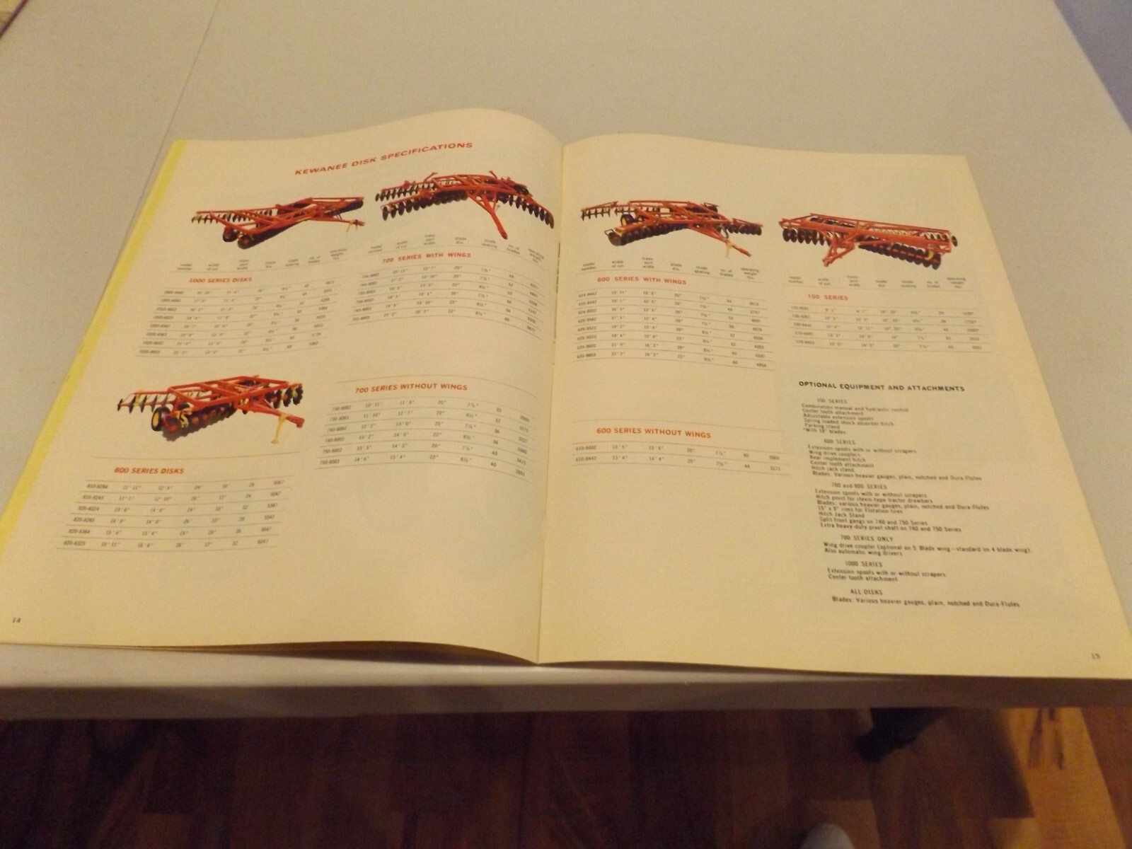 KEWANEE MANY NEW PRODUCTS FROM KEWANEE, LIT # D1-76 1/76