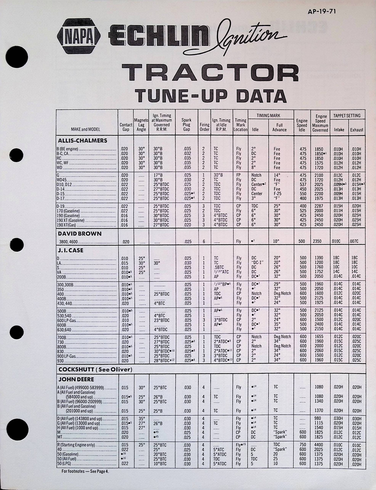 Vintage Farm Brochure Essential Tractor Tune-Up Guide by Echlin Ignition
