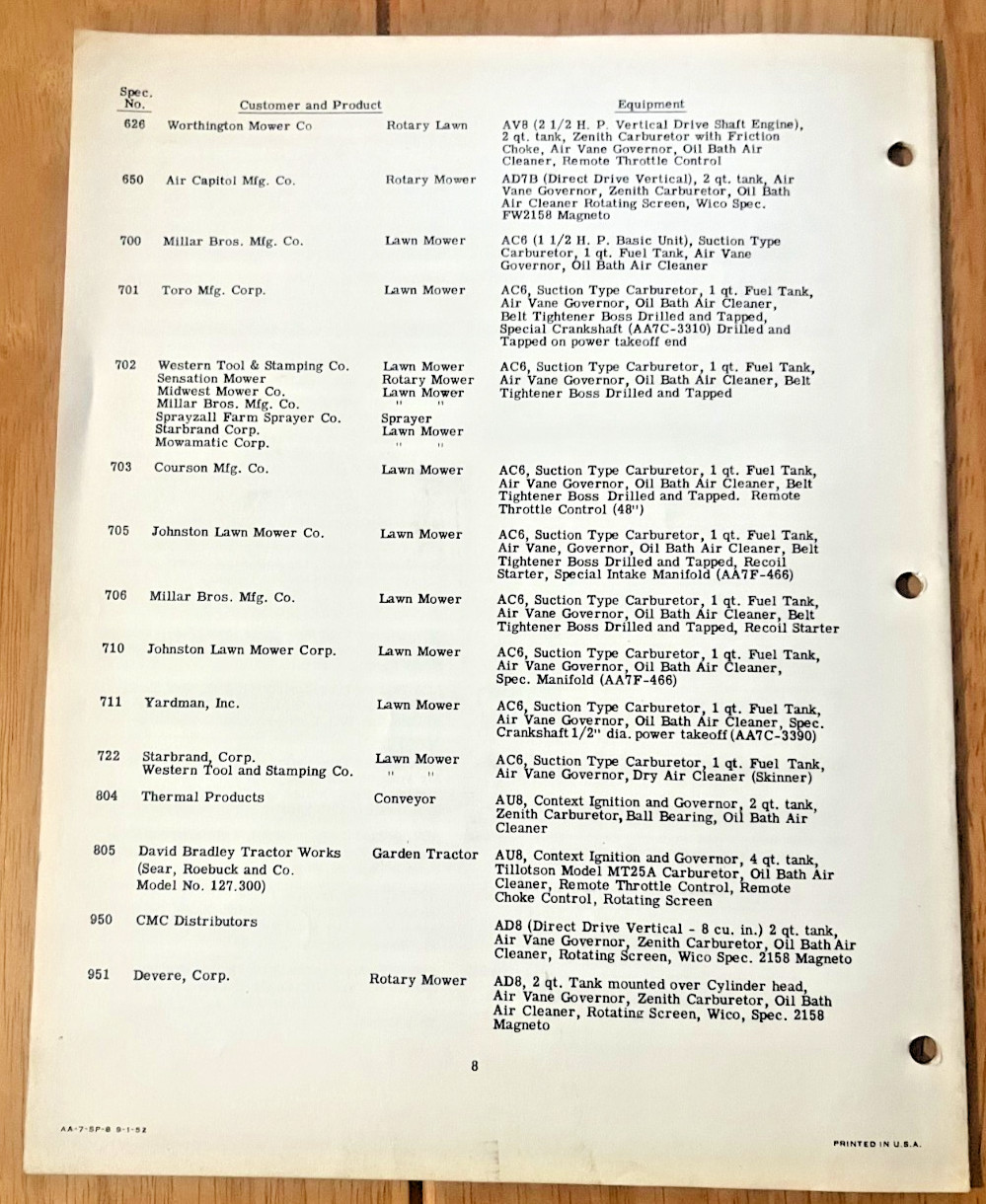 Continental Motors 1952 Customer list for engines lawn mowers tractors & more