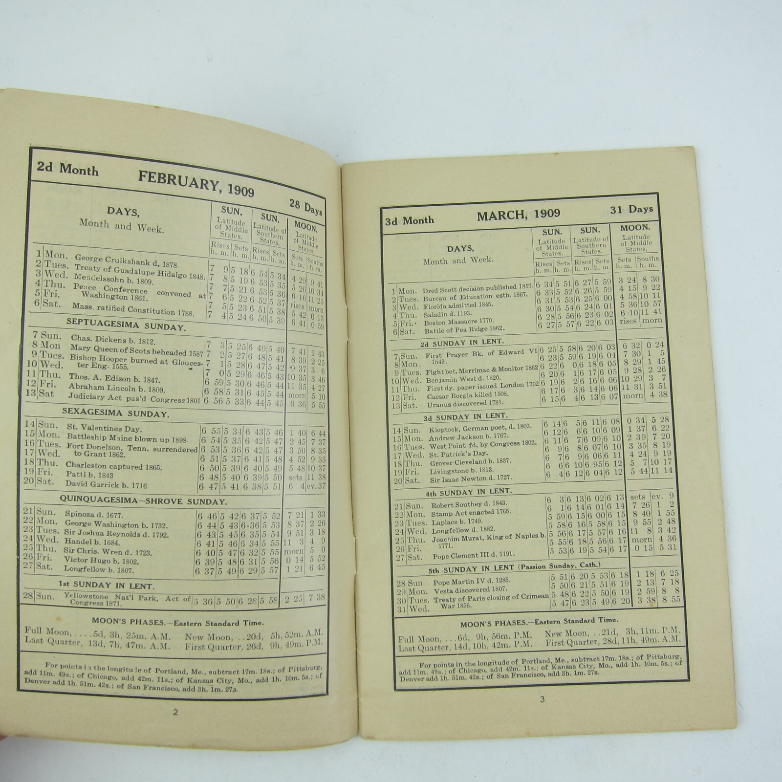 Abraham Lincoln Farm Almanac Wilmer Atkinson Co Farm Journal Antique 1909 RARE