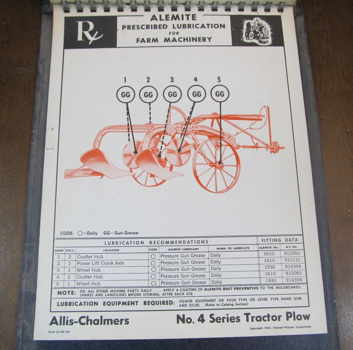 Vintage Book Alemite Prescribed Lubrication For Farm Machinery 1945 Guide