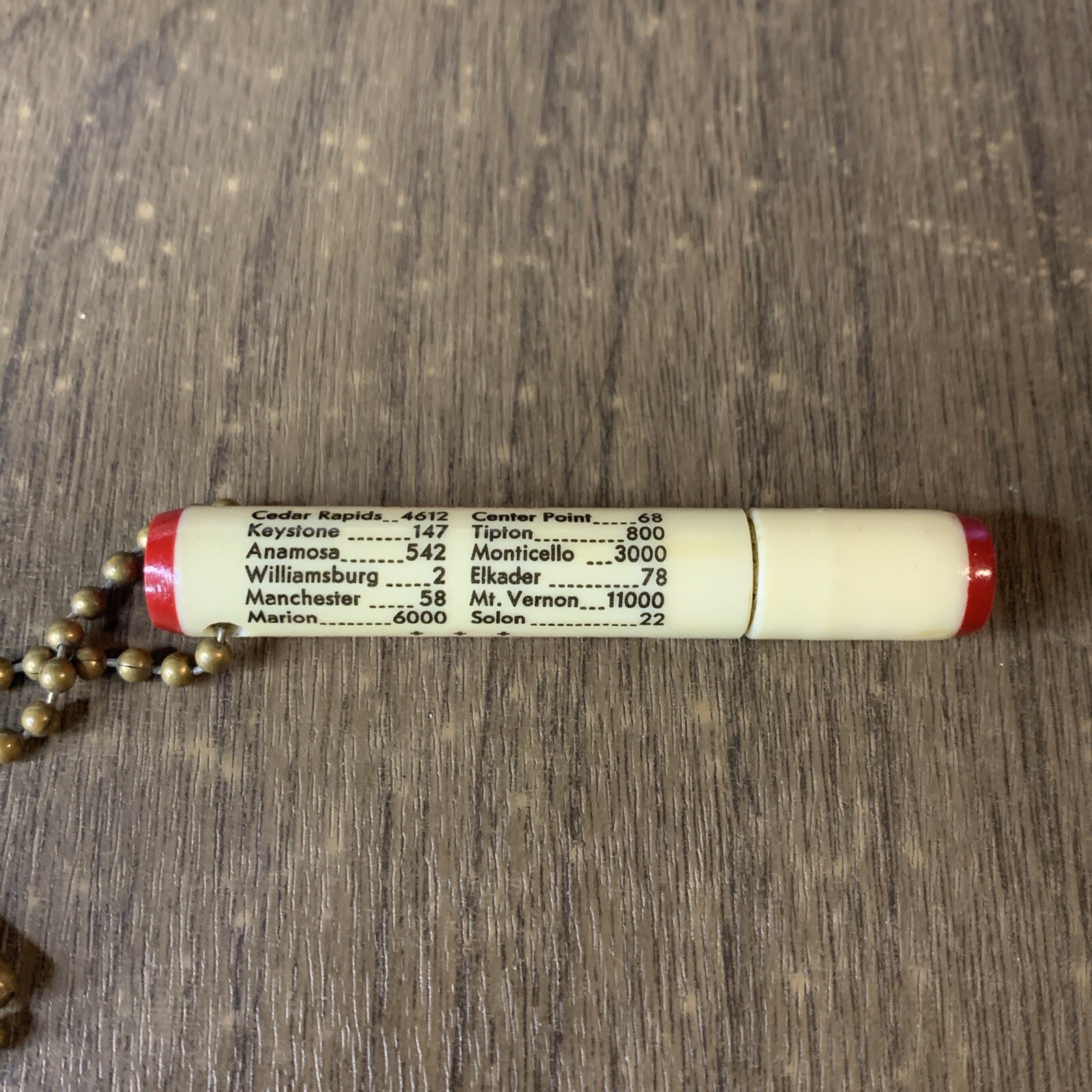 Vtg Sanitary Rendering Co. – Iowa Dept Of Ag – Keychain Toothpick Holder