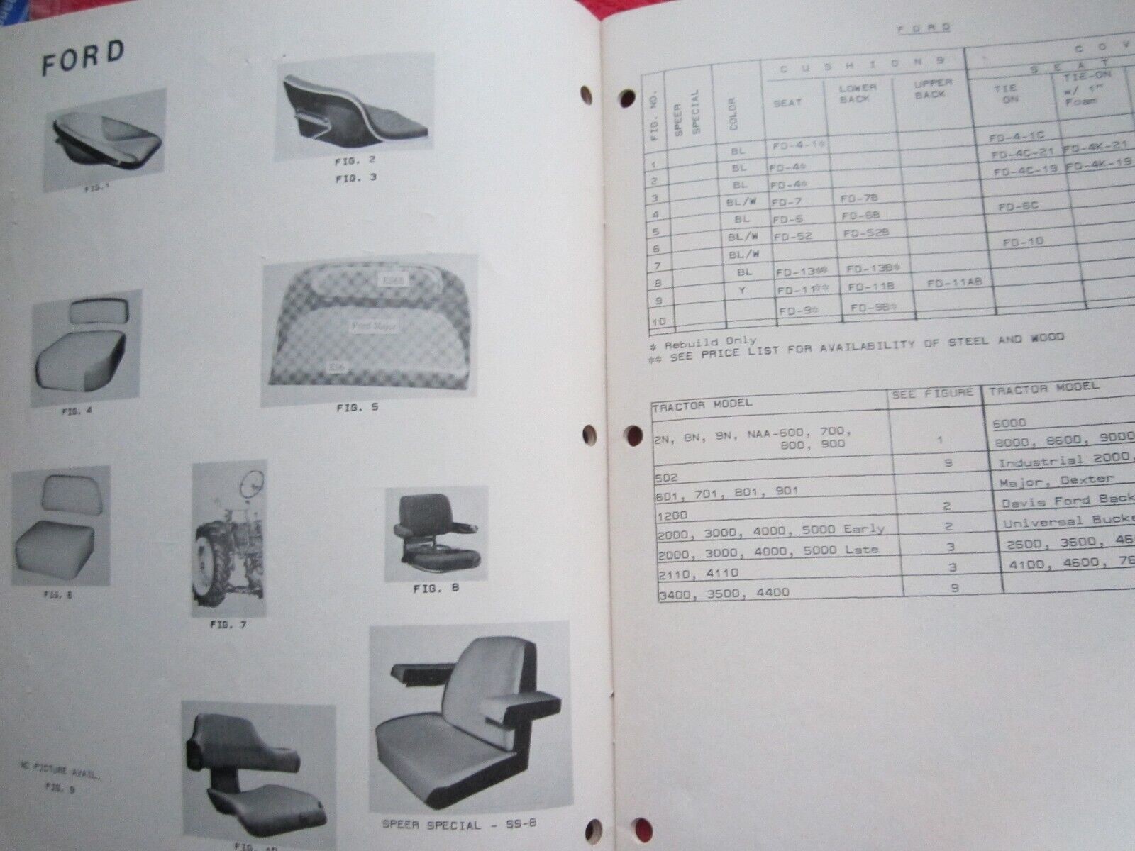 1970&rsquo;s SPEER CUSHION Co. HOLYOKE COLORADO TRACTOR SEAT CATALOG DEERE, AC,CASE,IH