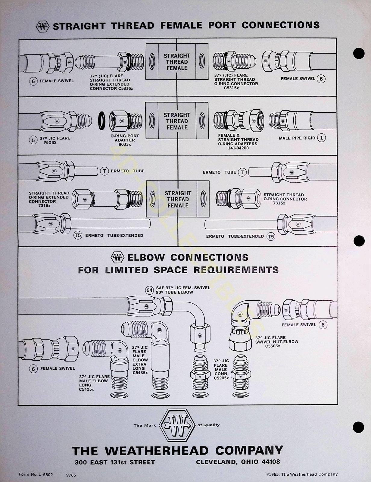 Vintage Farm Brochure Spec Sheet connect with weatherhead pipe fittings
