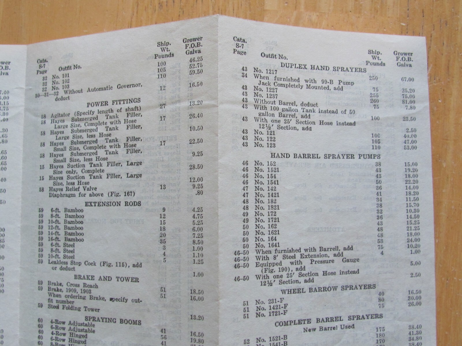 1924 PRICE LIST HAYES FRUIT FOG SPRAYER HAYES PUMP & PLANTER GALVA IL