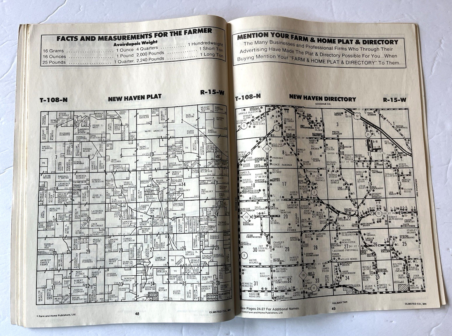 Vintage Olmsted County MN Farm & Home Plat Directory 1995 Rochester Marion Dover