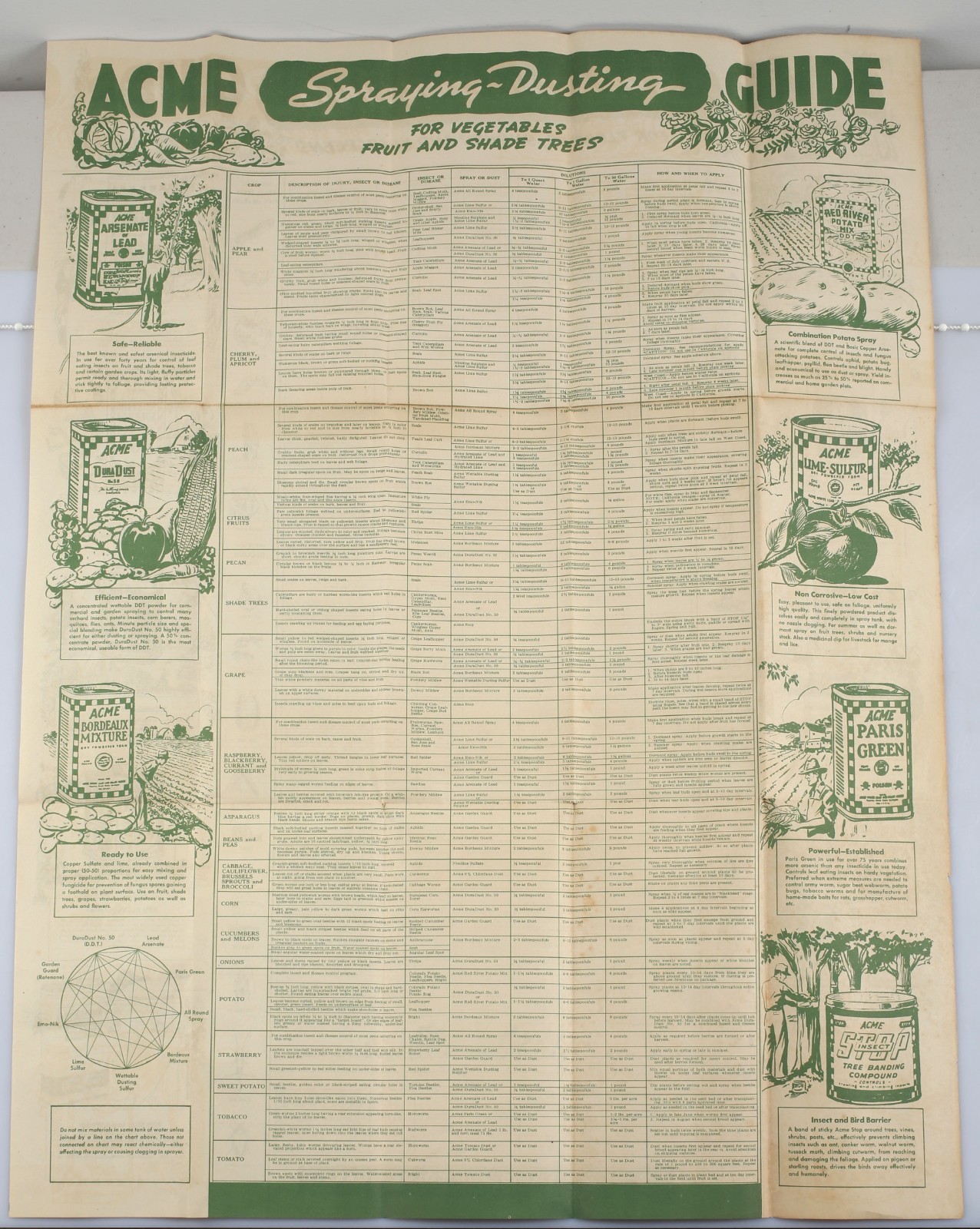 Vintage ACME Spraying Dusting Guide Foldout Poster Arsenic DDT Poison Sulfur