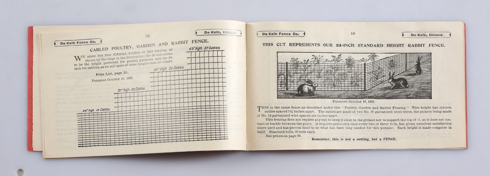 Rare Vintage 1901 De Kalb Fence Co. Catalog Illinois