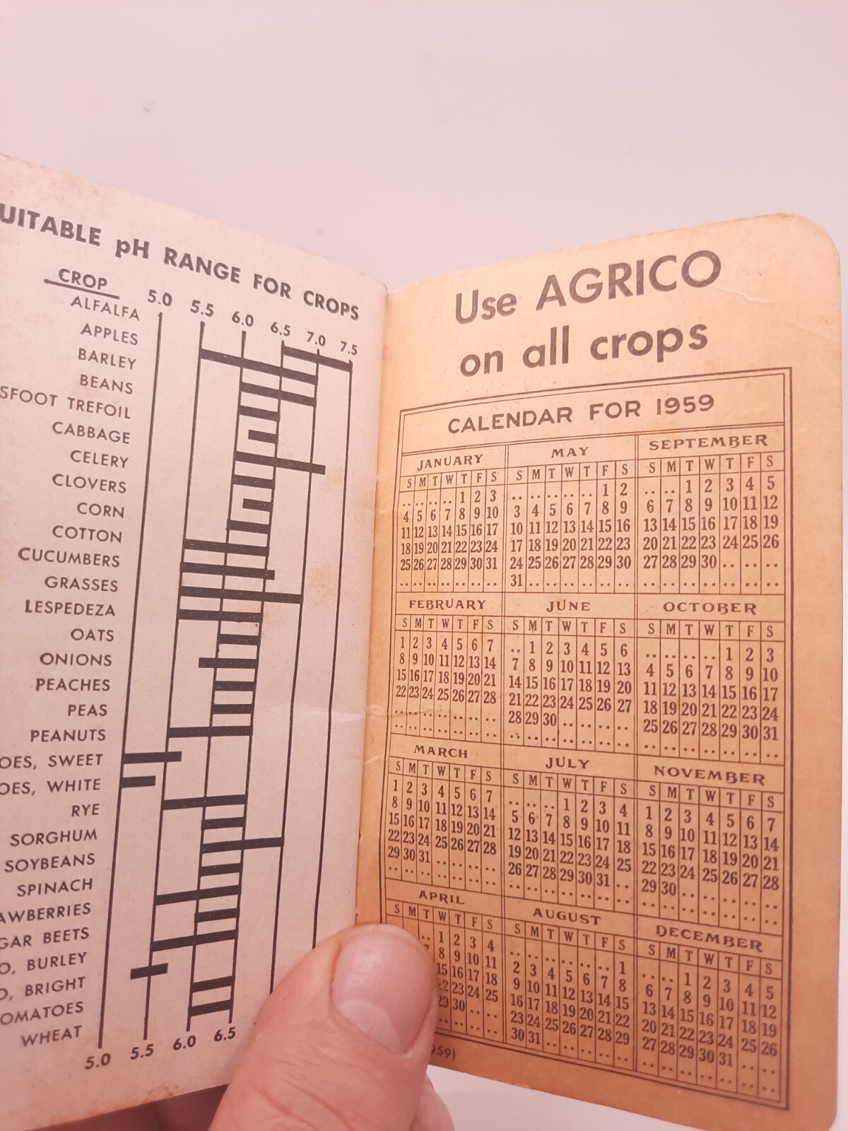 1959 Vintage Advertising Agrico Fertilizer Co Superphosphate Calendar Memo Book