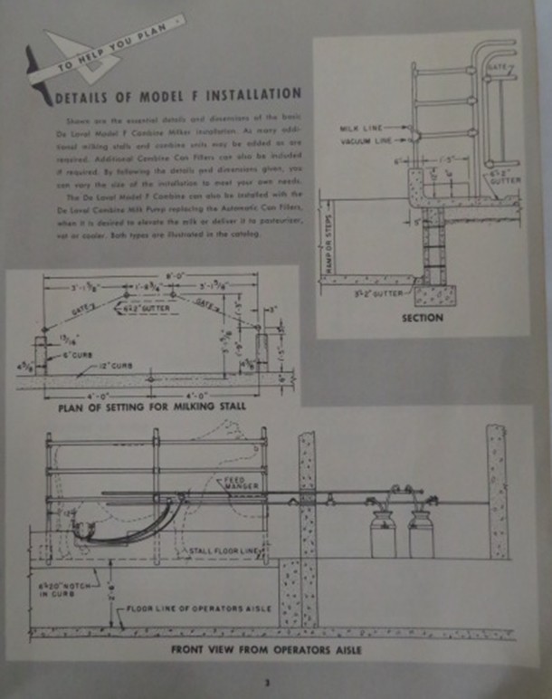 Vintage 1950 De Laval Model F Combine Milker Plan Book/Brochure