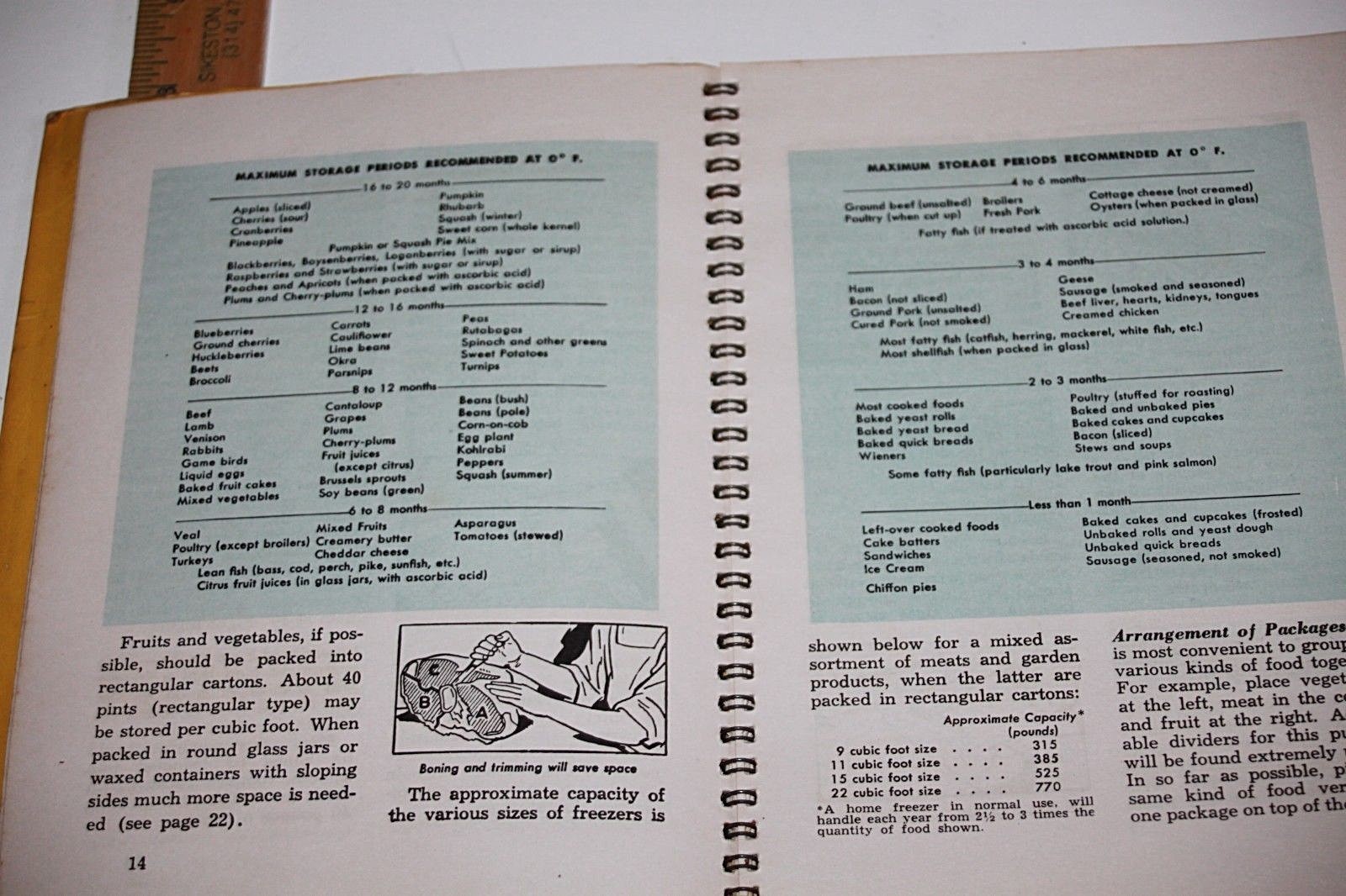 Vintage Appliance Owners Manual MARQUETTE HOME FREEZER, cook book Cooking tips