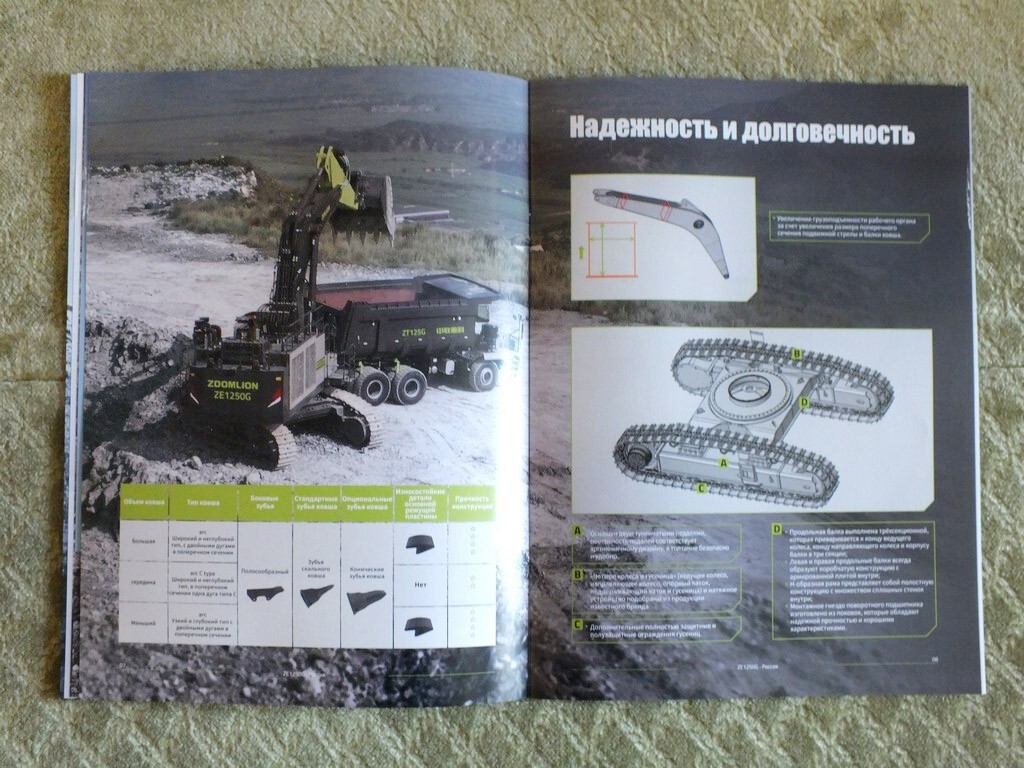 ZOOMLION ZE1250G Chinese Crawler Excavator Mining Equipment Brochure 2024