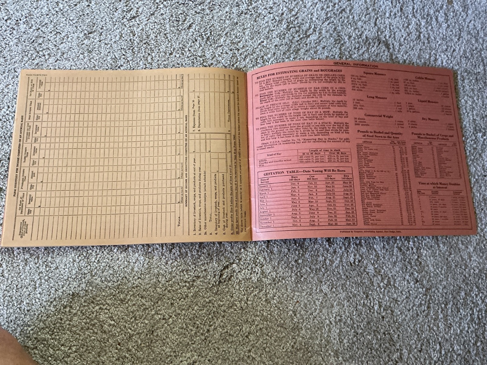 Vtg. 1947 Farm Acct. Record Book – Wayne Rendering Co. Wayne, NE.