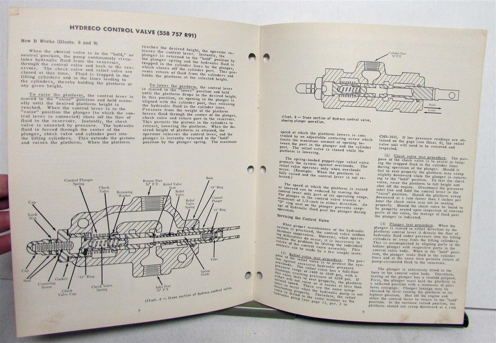 1954 International Harvester Thresher Specs Agriculture Sale Brochure