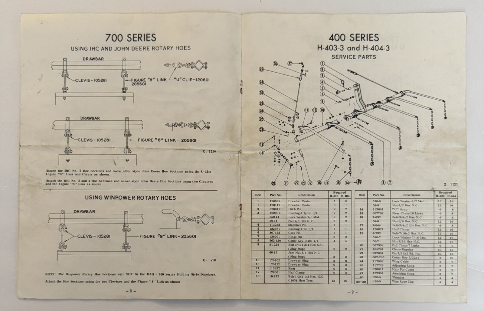 Vintage 1960&rsquo;s Noble Manufacturing Co. Farm Agriculture Equipment Catalog