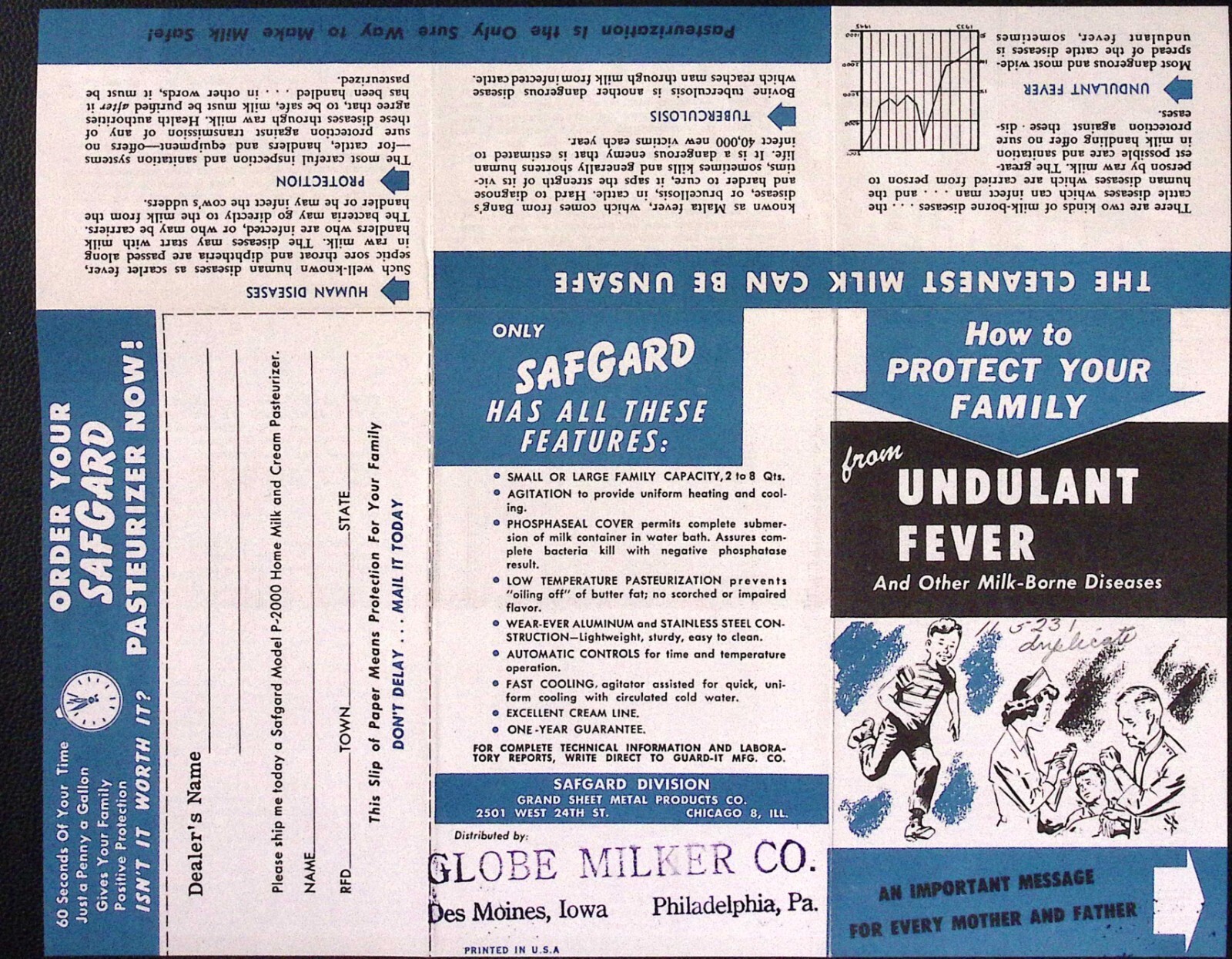 Safguard Home Mils & Cream Pasteurizer Model P-2000 Brochure Globe Milker Co