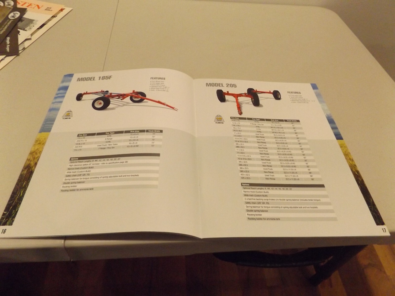 HORST WAGONS 2014 PRODUCT CATALOGUE, LIT # Ver. 6.0 December 2013