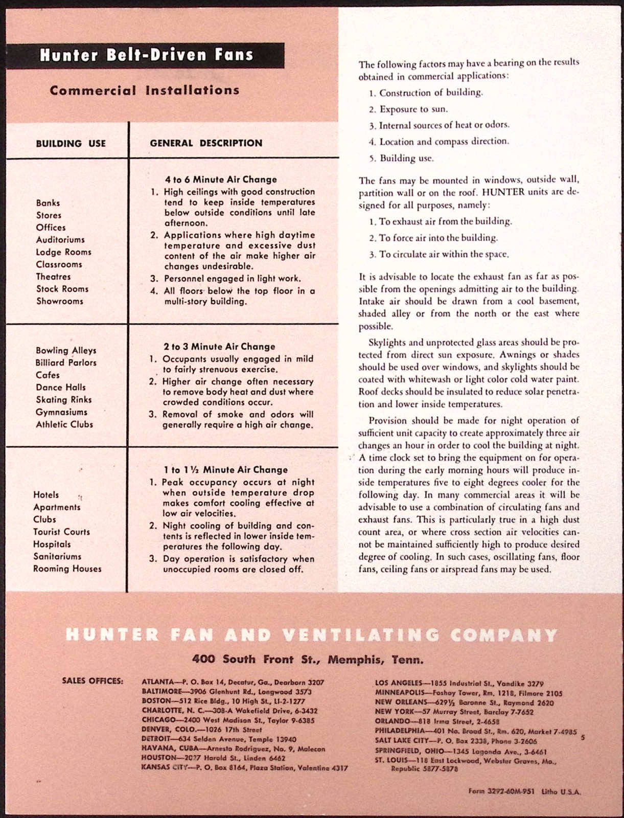 1952 Hunter Zephair Fans for Home & Industry Brochure Hunter Fan Ventilation Co