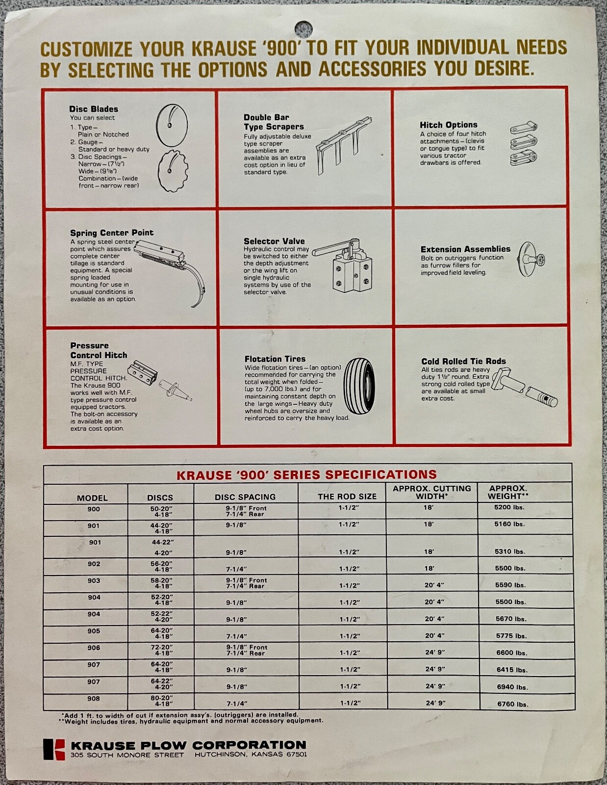 Krause Tandem Disc Harrow 900 Series Flex Wing Brochure 1 Sheet Card Stock