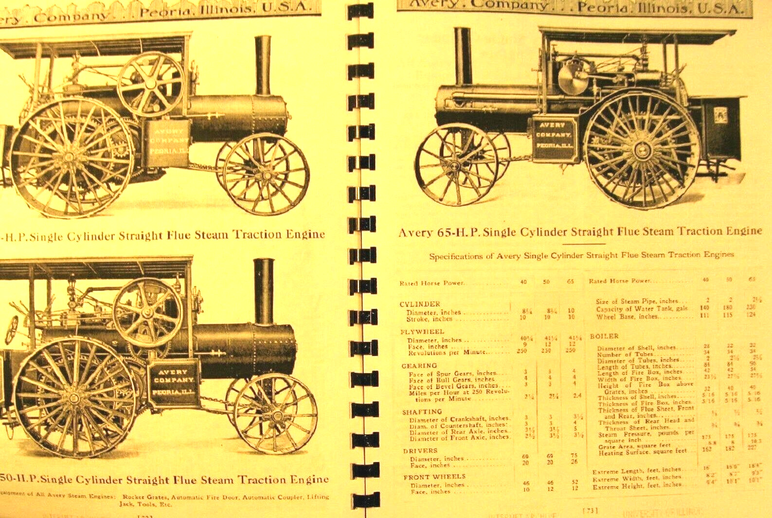 1918 Avery Sales Information Manual 80 Fully Illustrated Pages