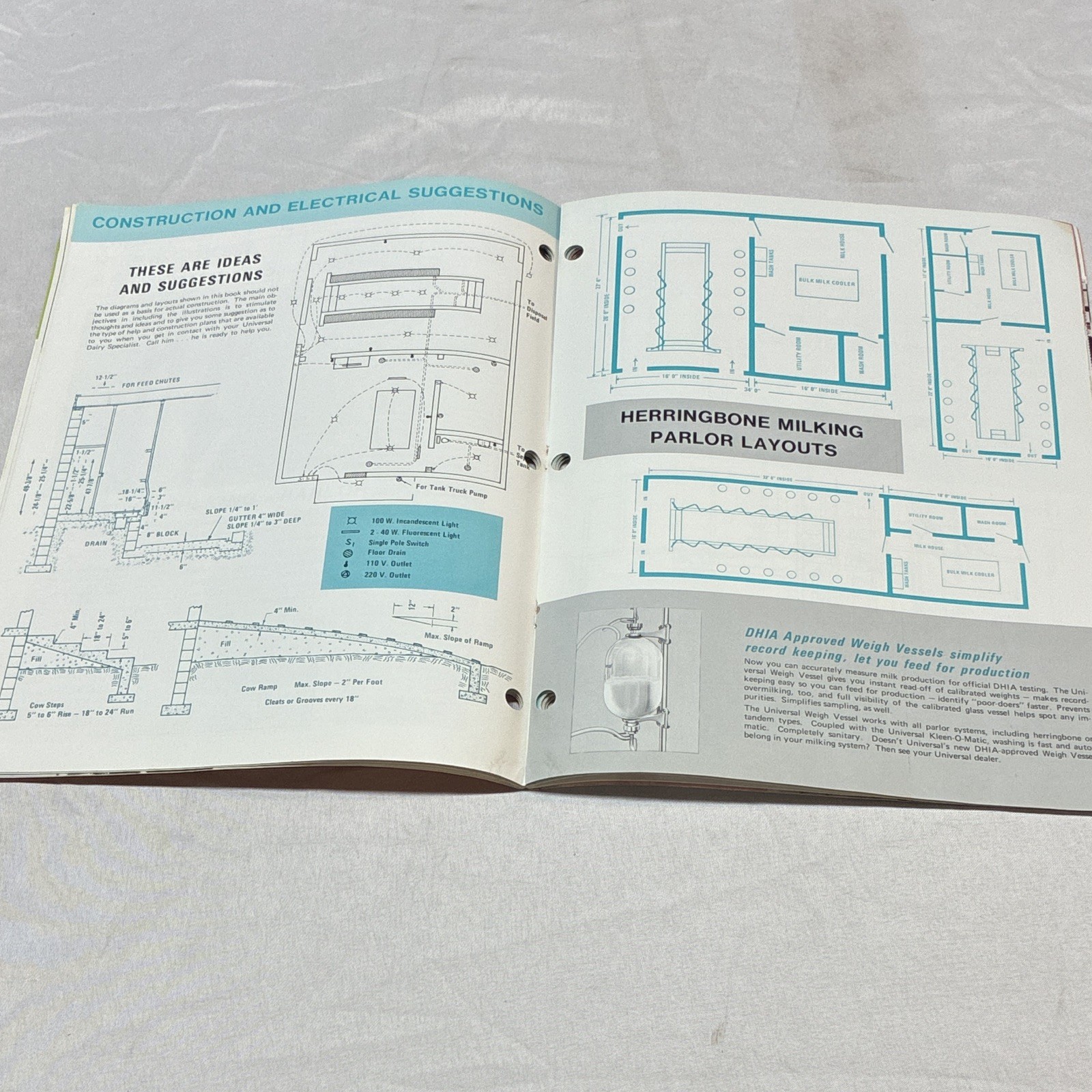 Universal PMS III Pipeline Milking System 1972 Advertising Brochure