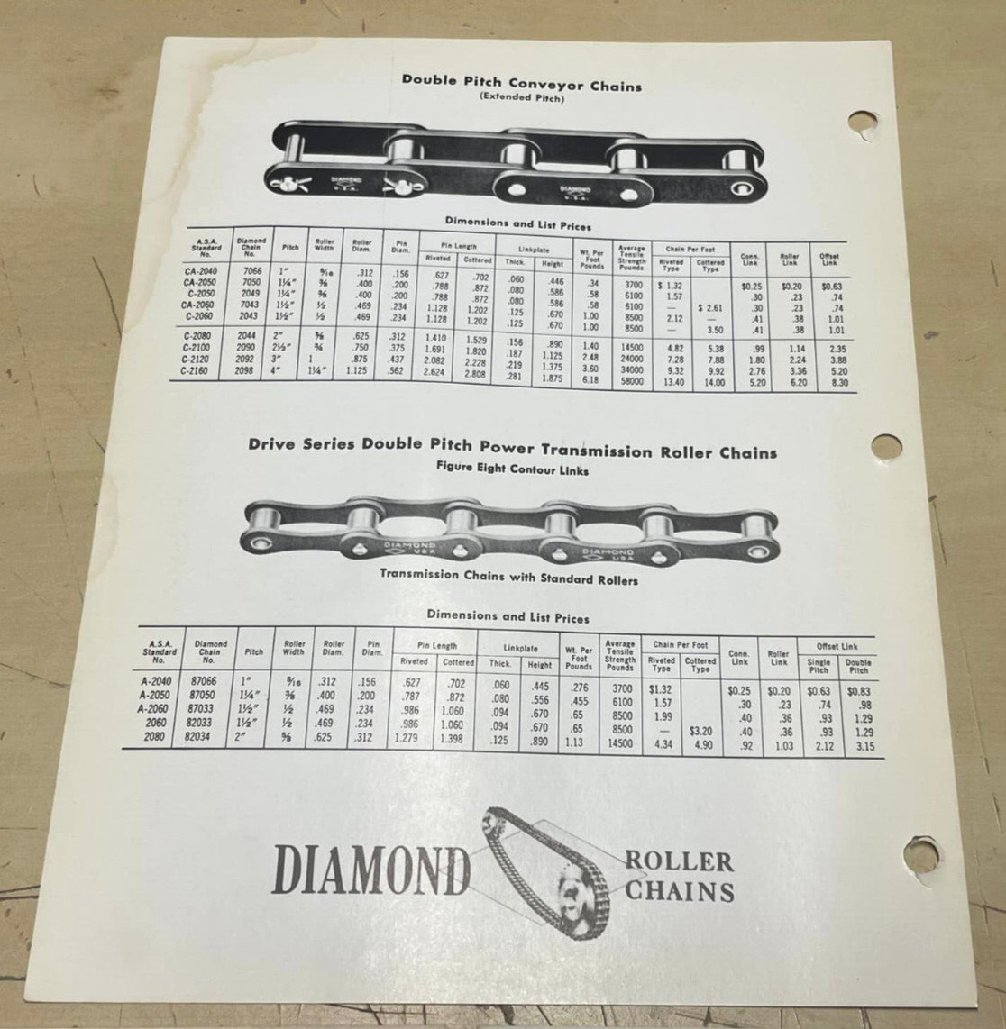 Vtg 1960s American Standard Diamond Roller Chains One-Sheet Price List Bundle
