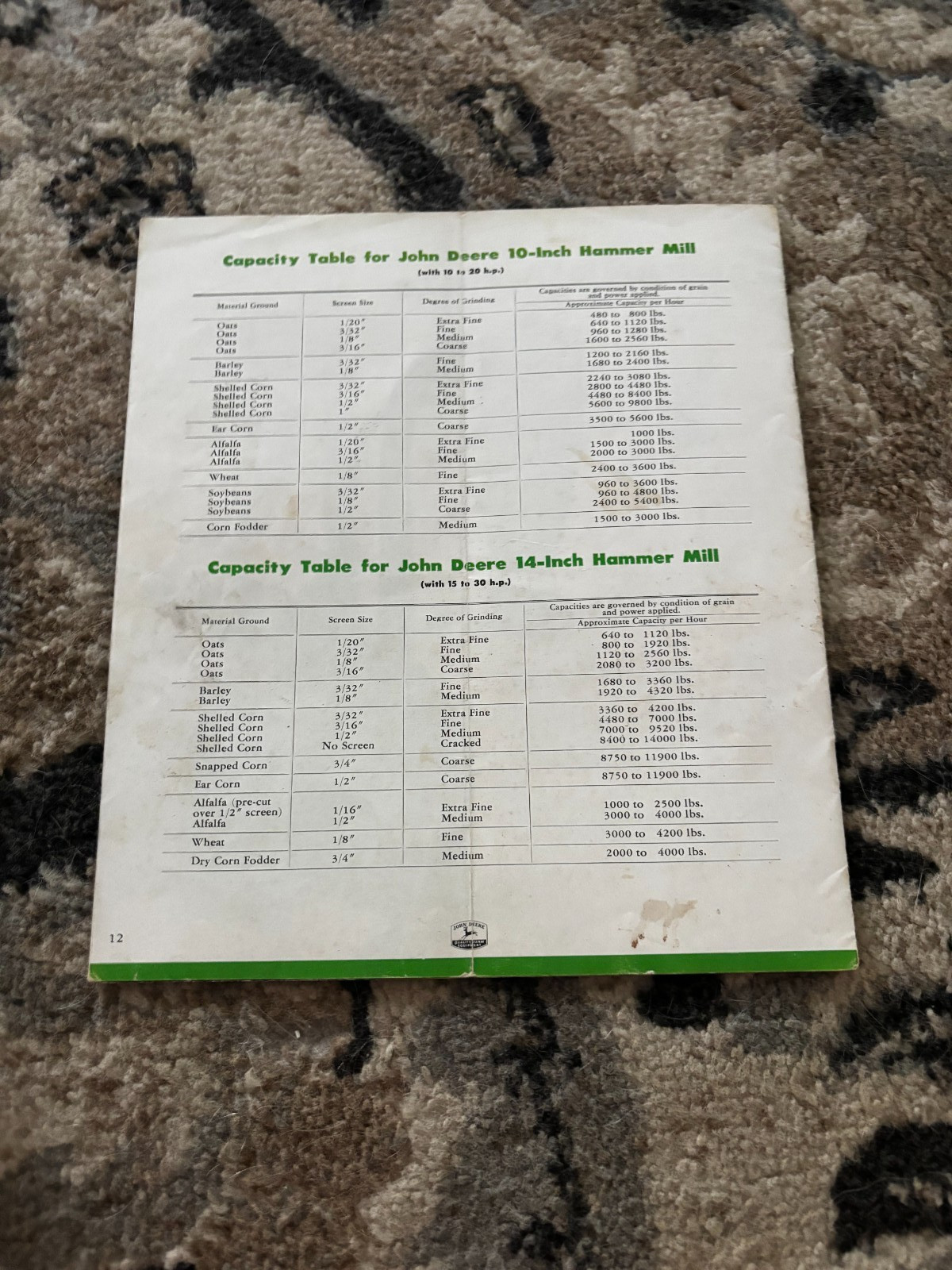 John Deere Hammer Mills For 1953 Brochure DCPA26