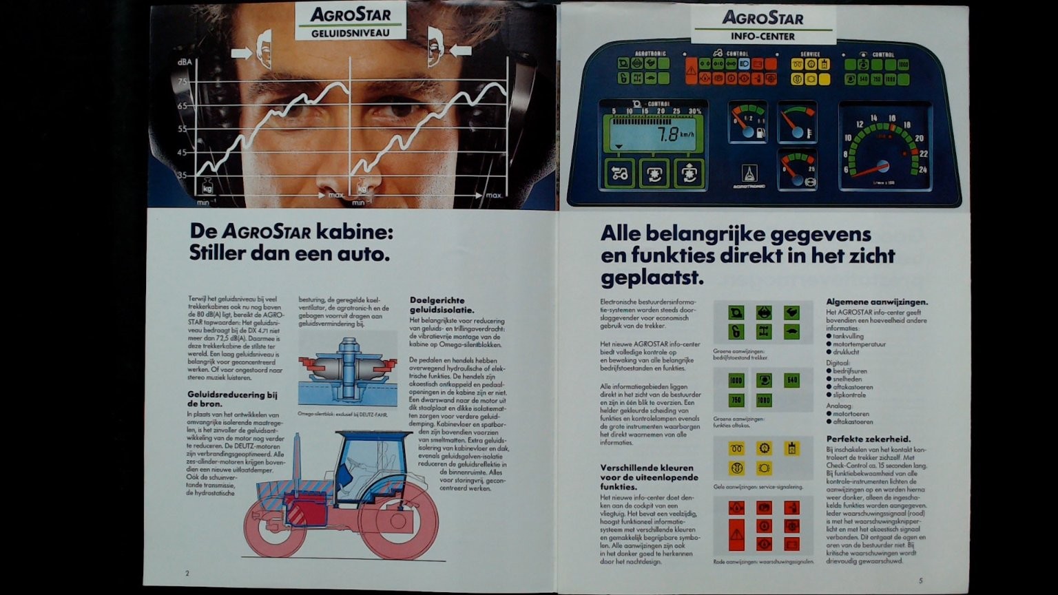 AgroStar Deutz-Fahr DX 4/6 Trekkers Vintage Agricultural Brochure